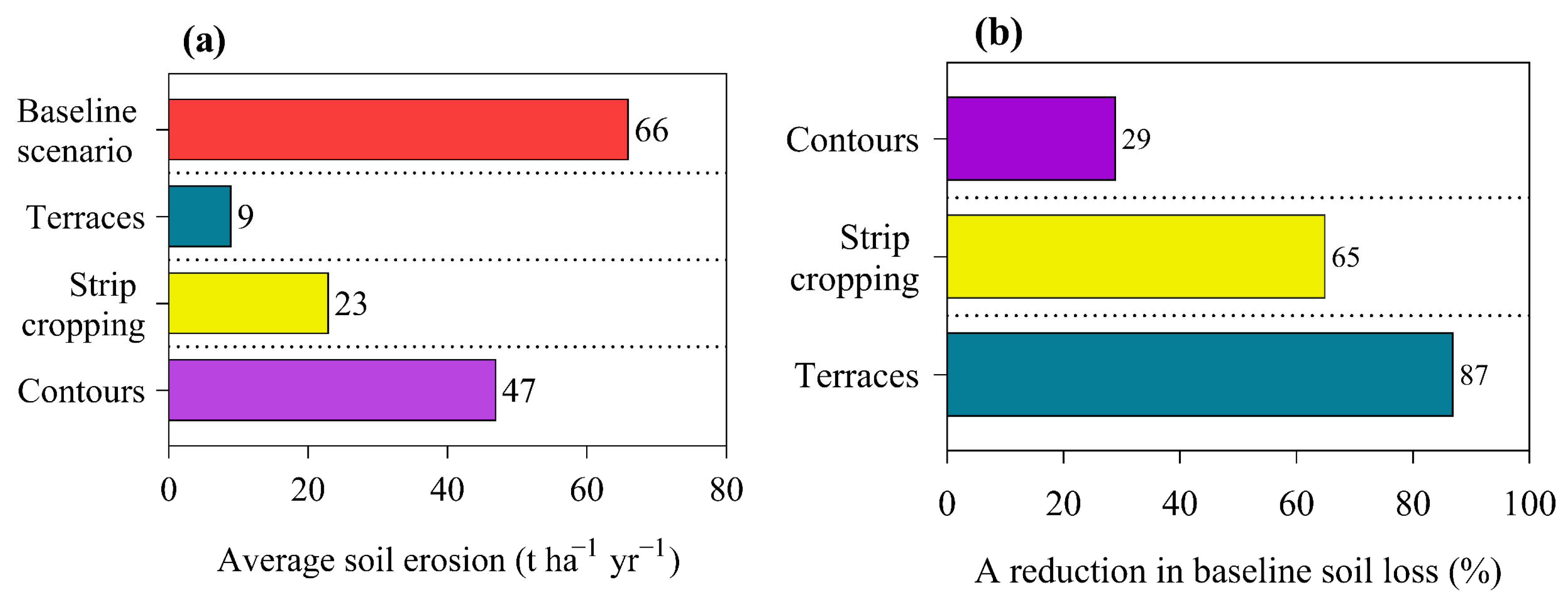 Geosciences 13 00184 g015 Geosciences 13 00184 g015