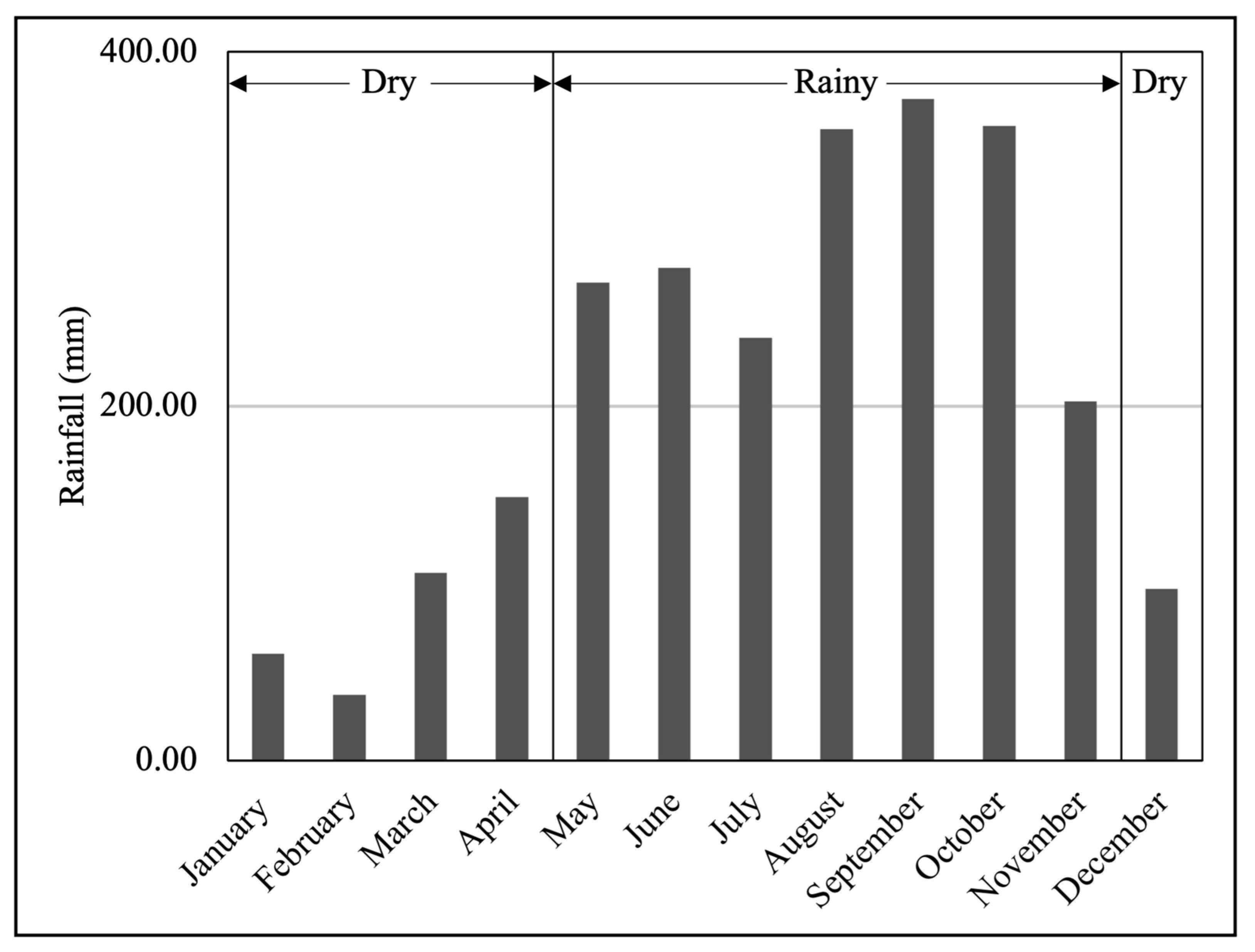 Geosciences 13 00185 g002