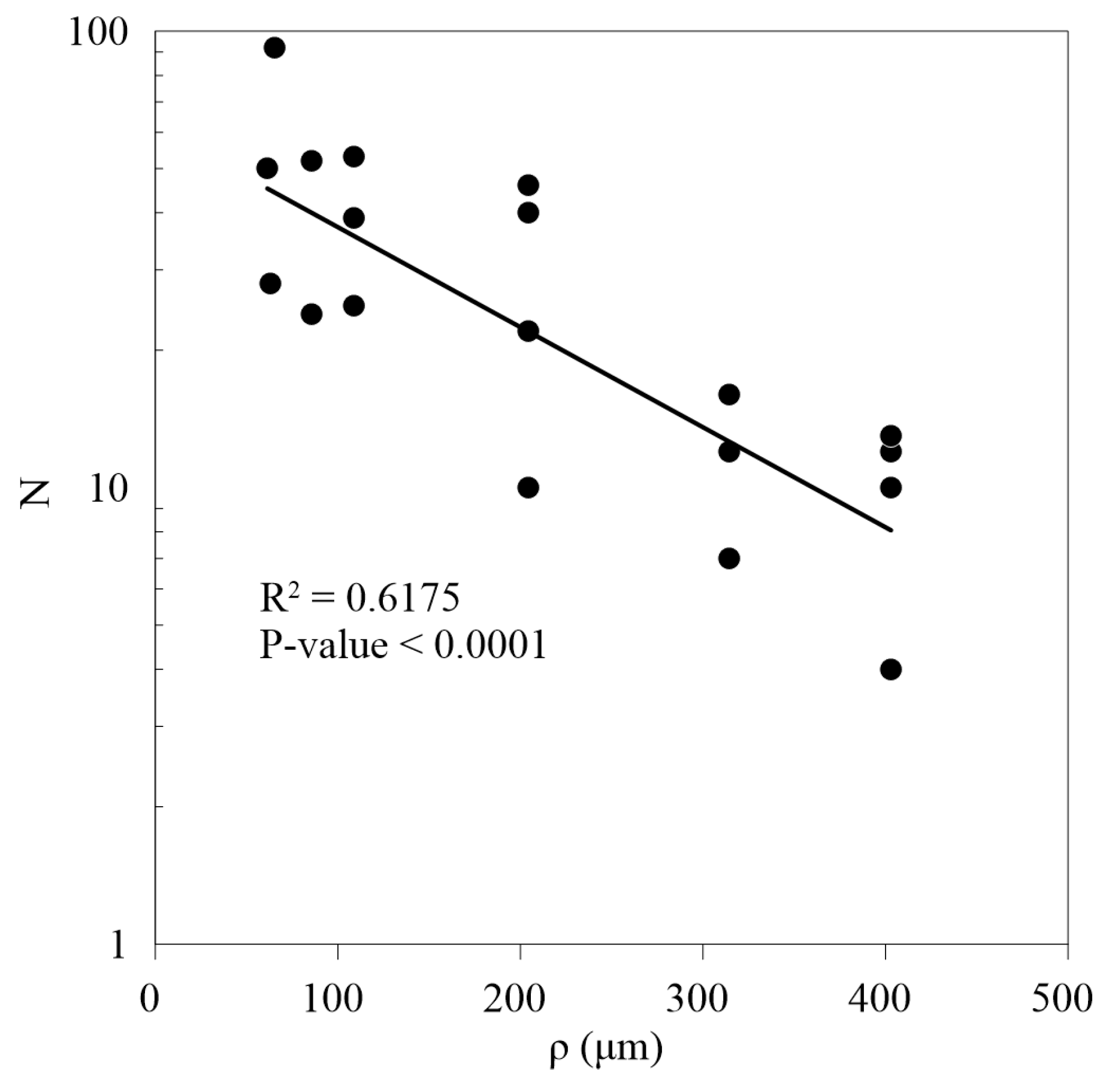 Geosciences 13 00185 g005