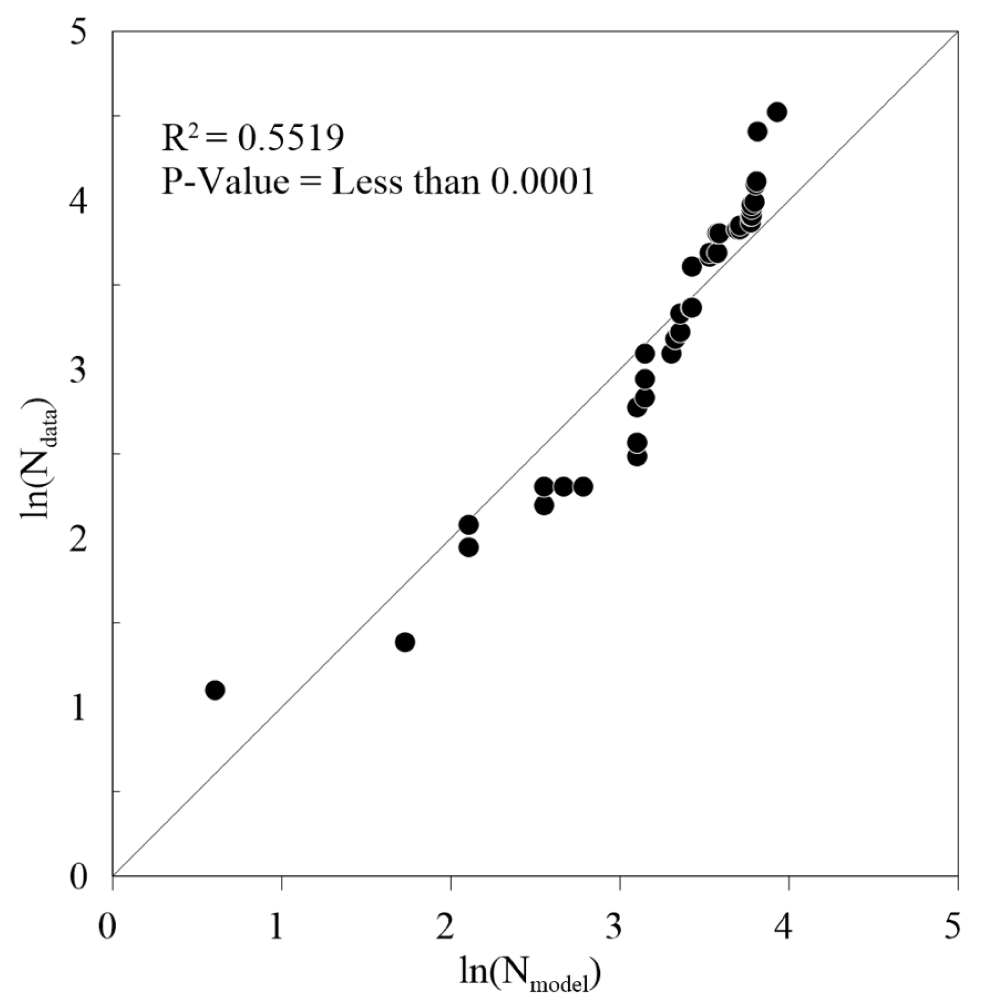 Geosciences 13 00185 g006
