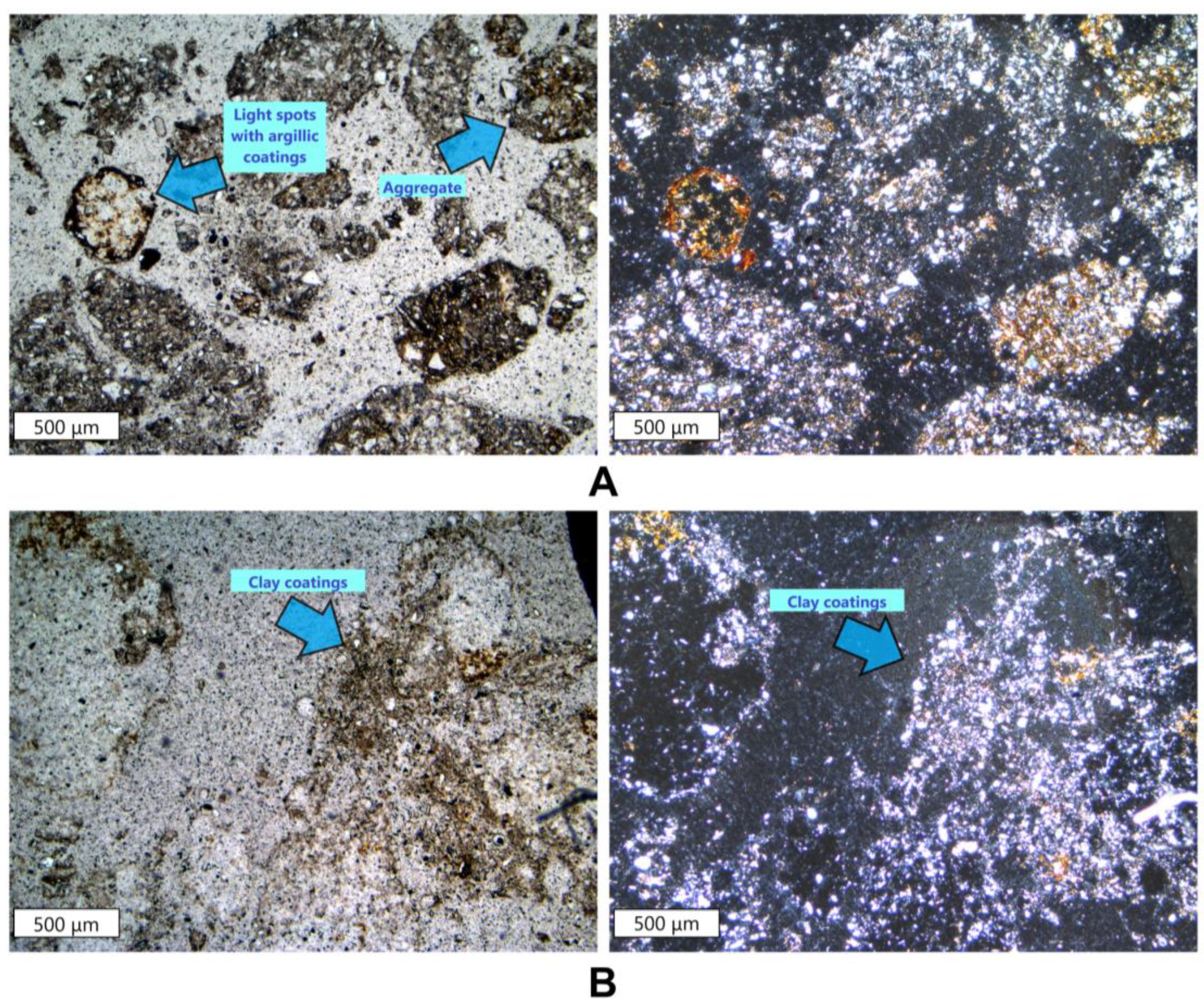 Geosciences 13 00186 g007