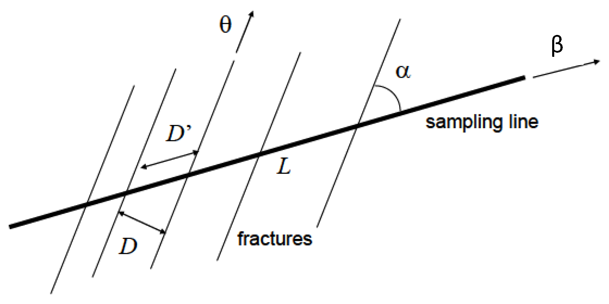 Geosciences 13 00187 g001