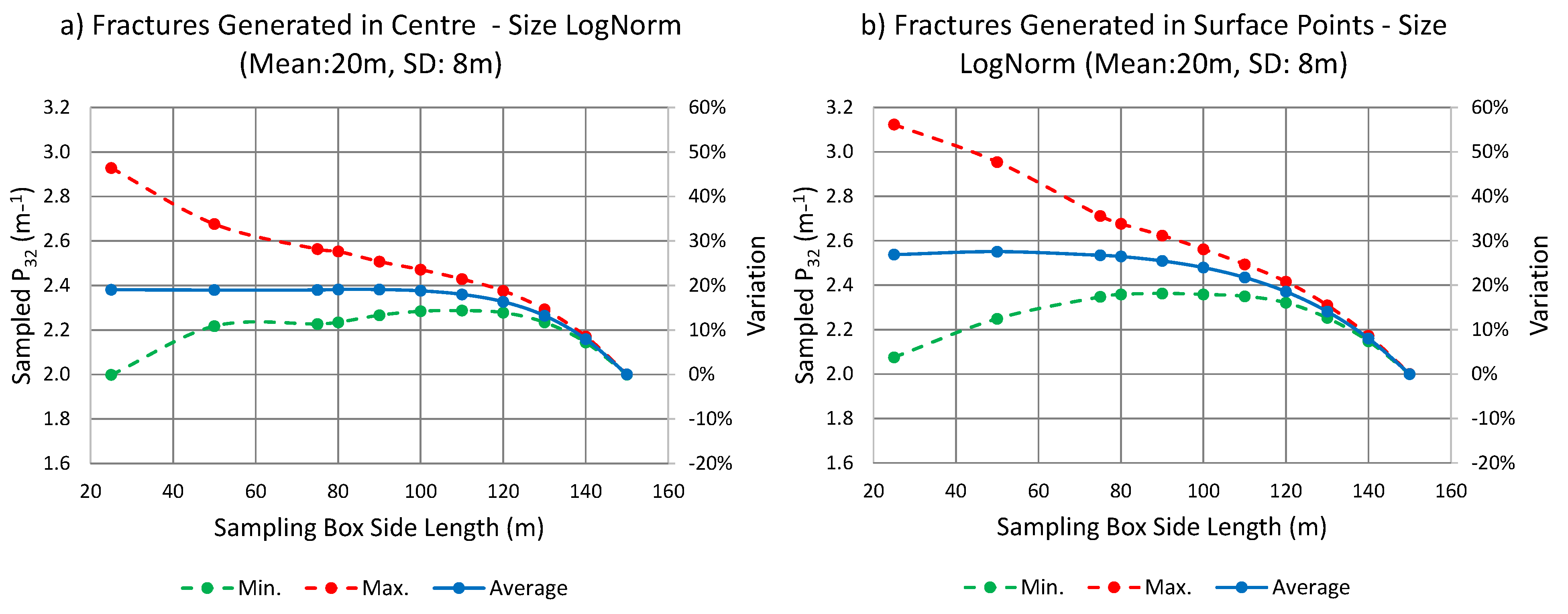 Geosciences 13 00187 g004
