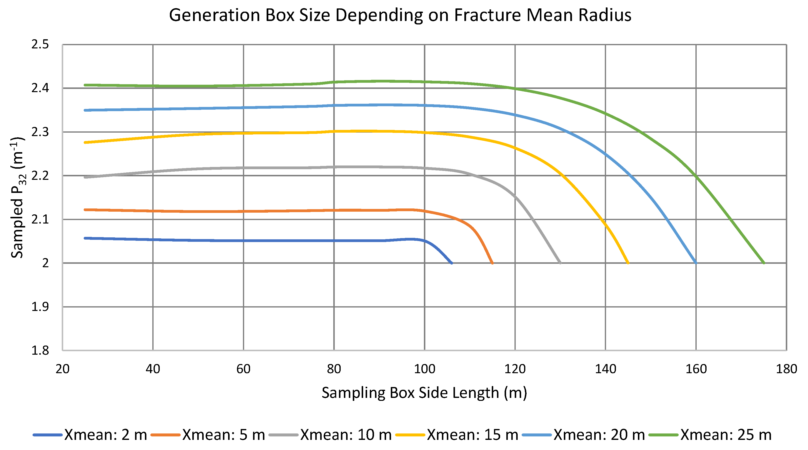 Geosciences 13 00187 g006