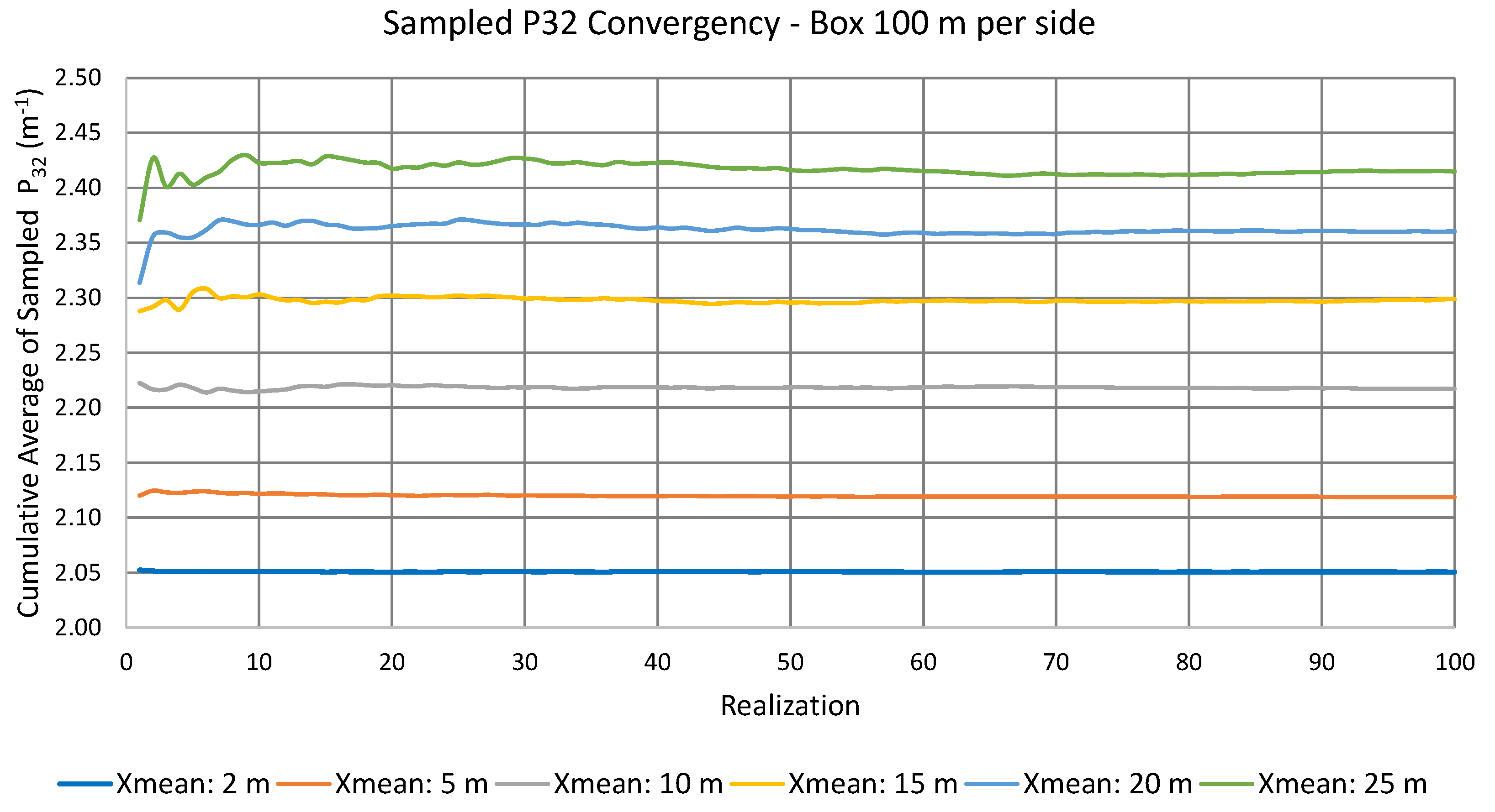 Geosciences 13 00187 g007