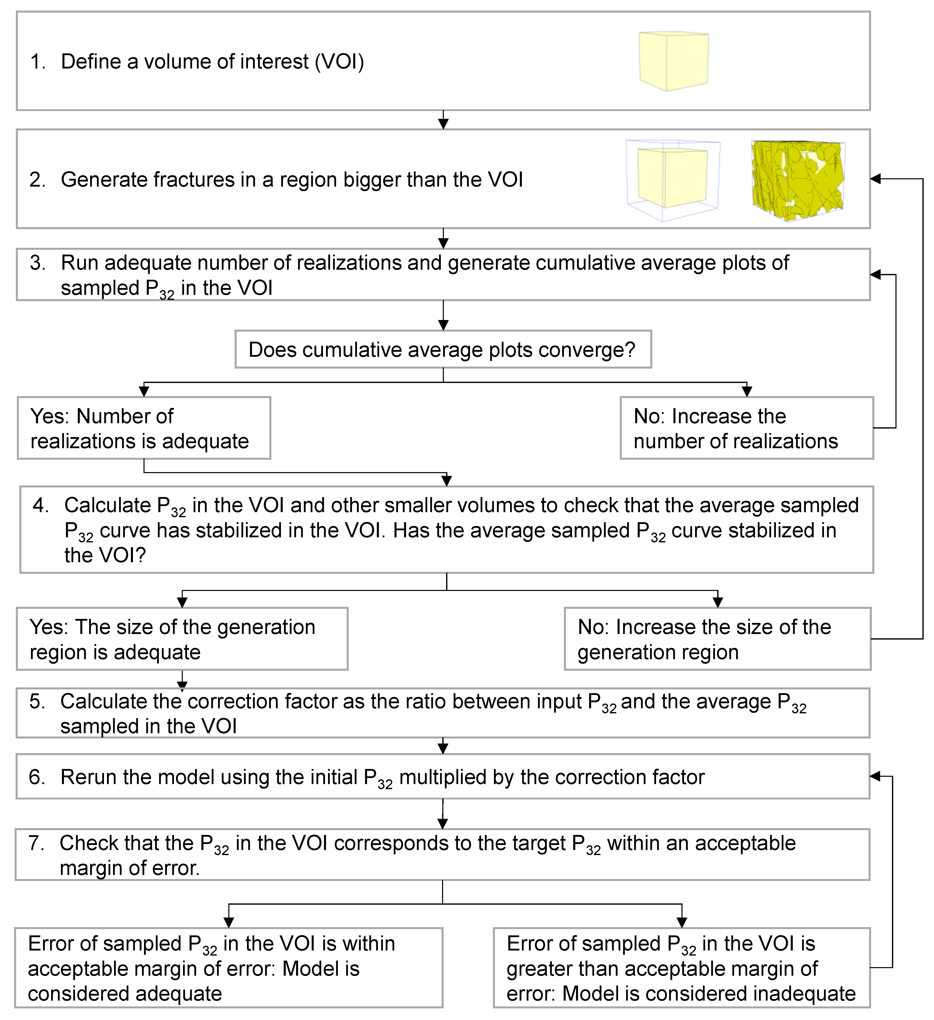 Geosciences 13 00187 g008