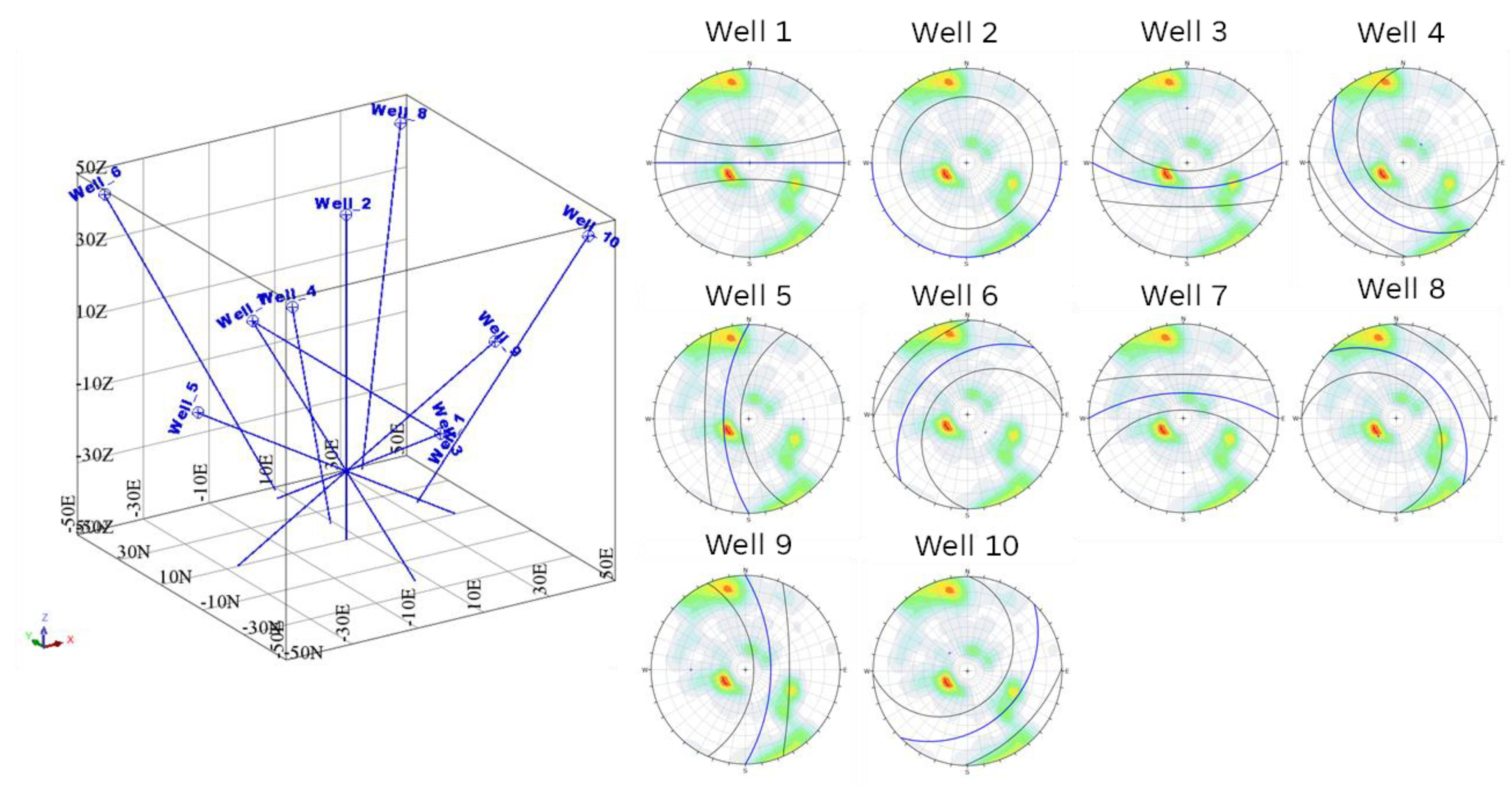 Geosciences 13 00187 g009
