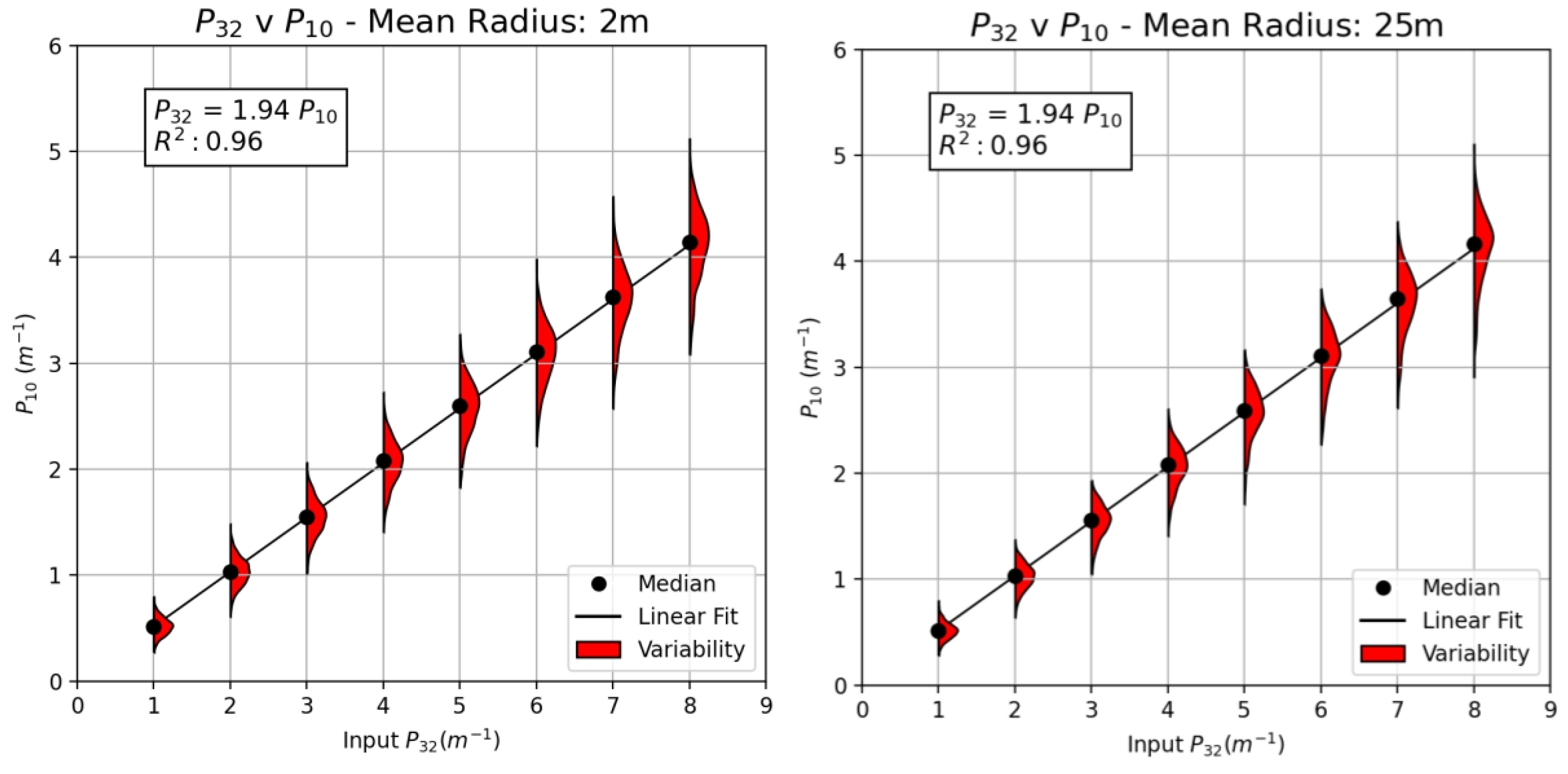 Geosciences 13 00187 g010