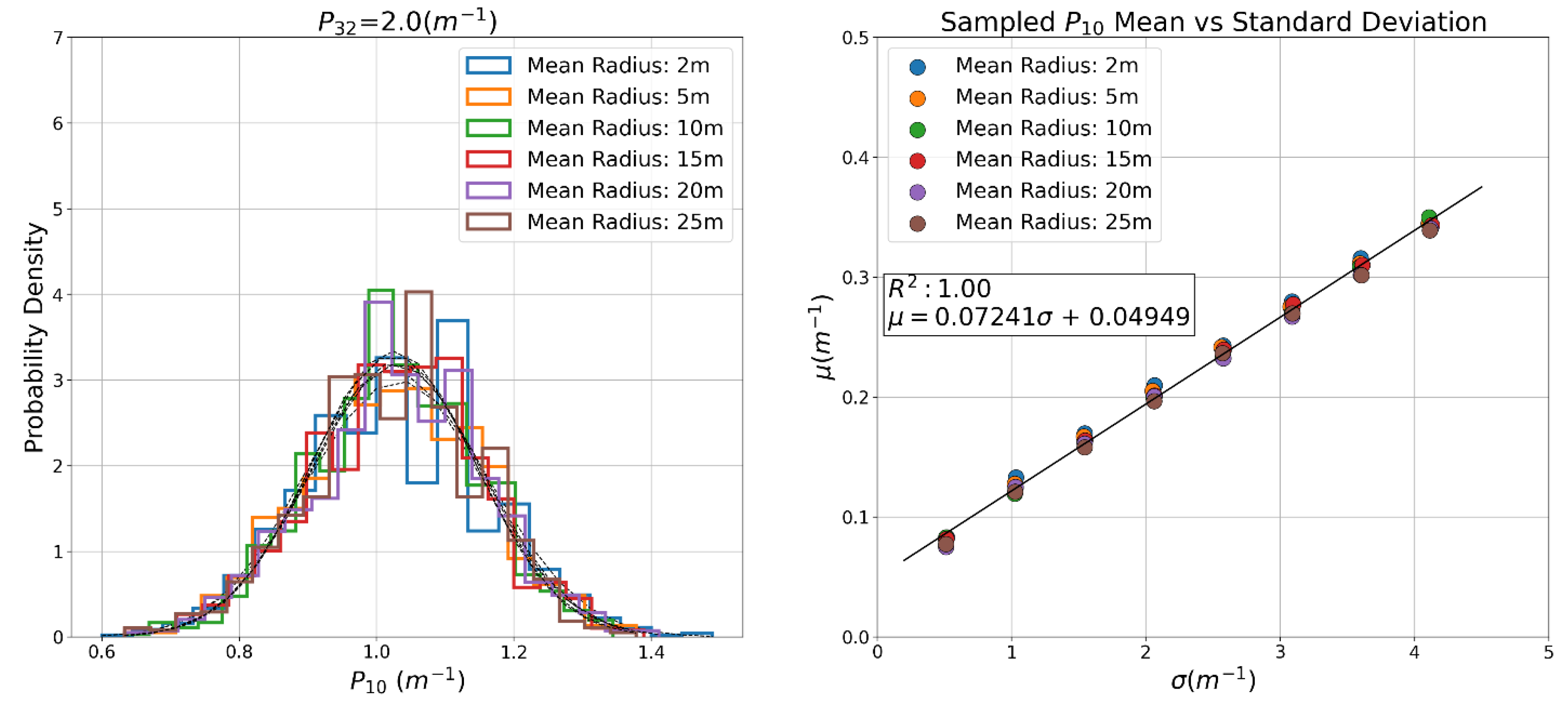 Geosciences 13 00187 g011