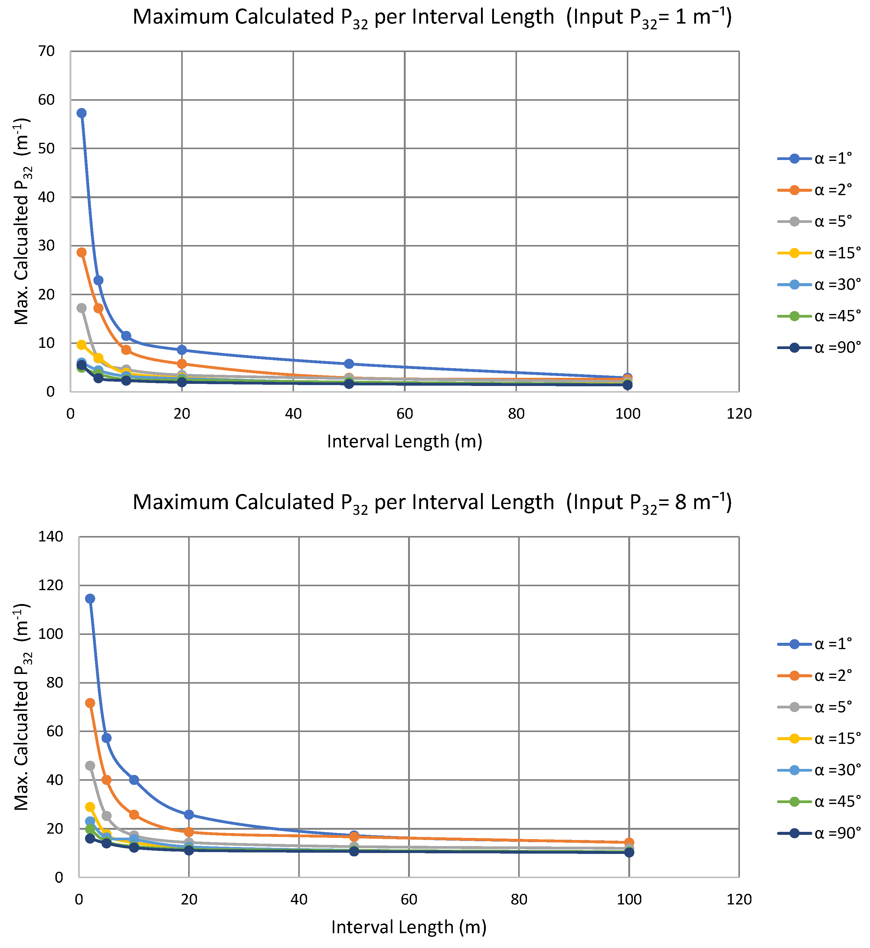 Geosciences 13 00187 g014