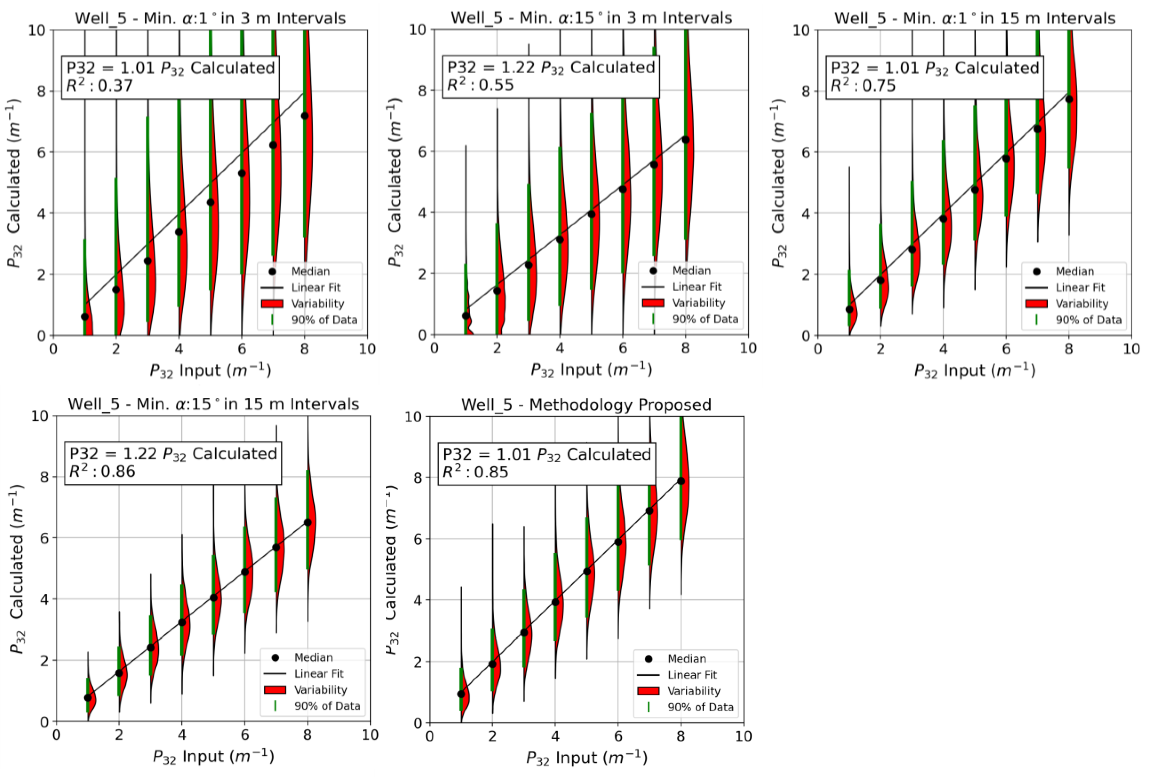 Geosciences 13 00187 g015