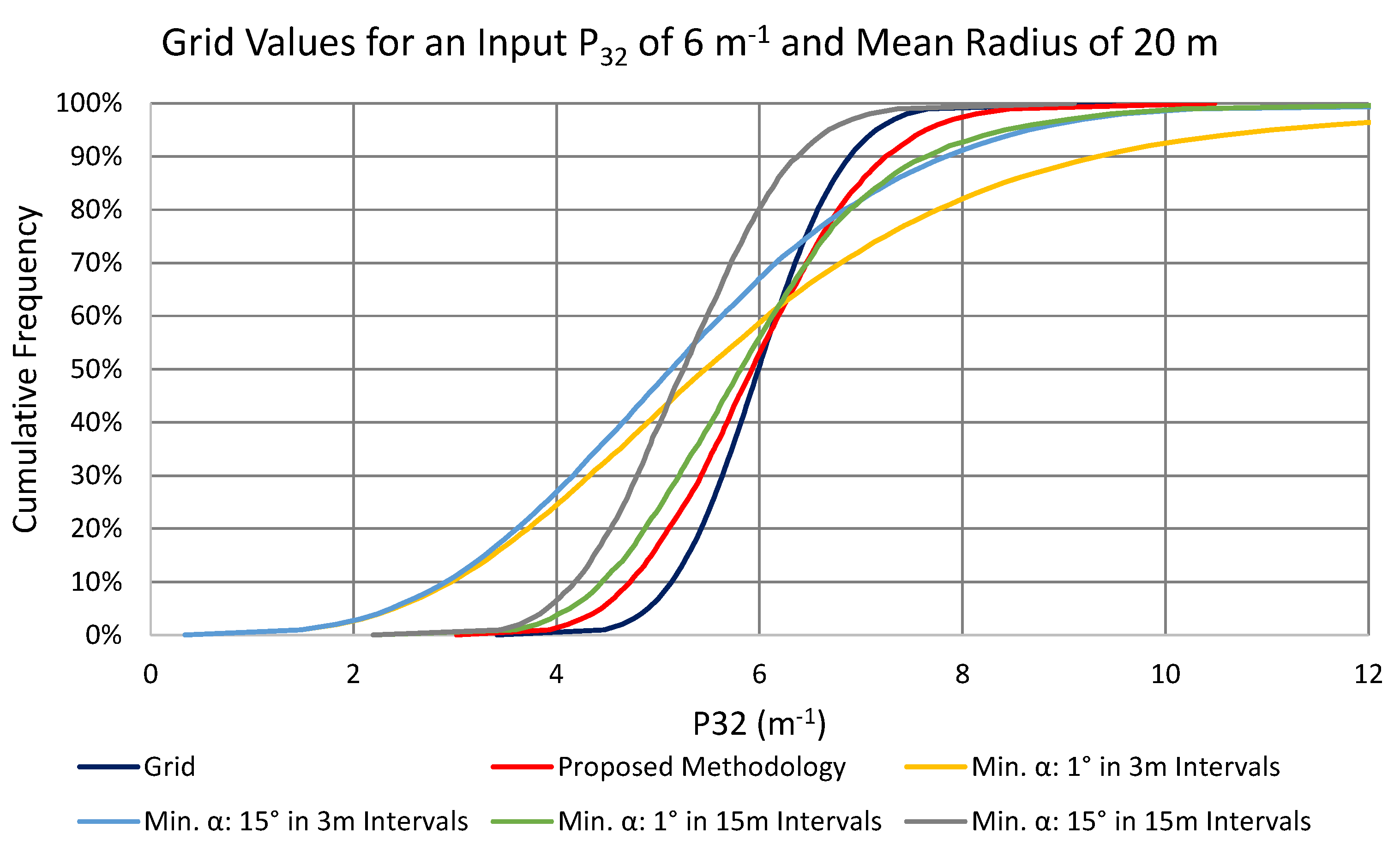Geosciences 13 00187 g017