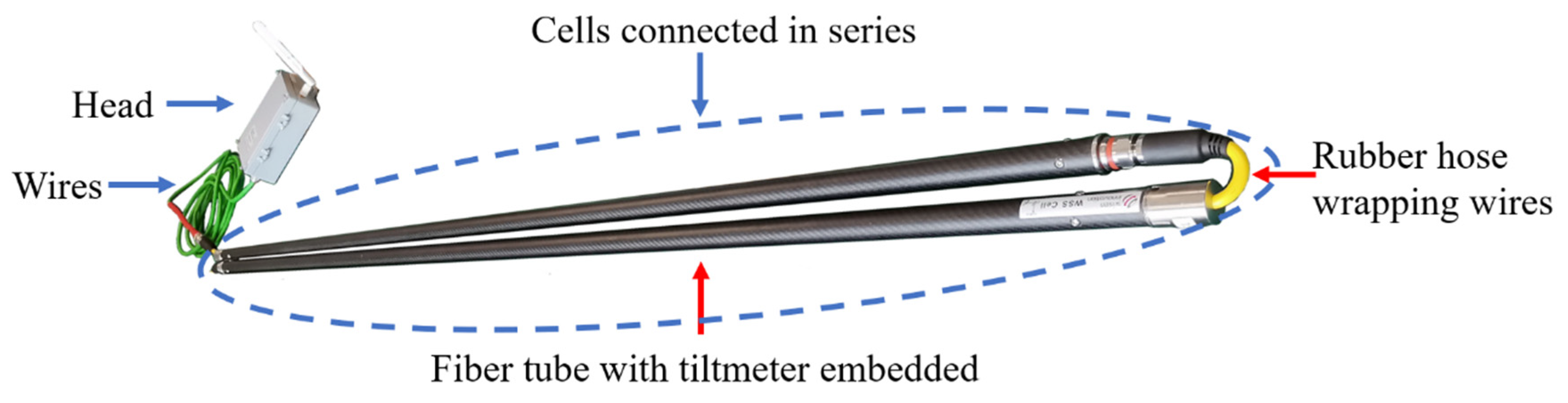 Geosciences 13 00189 g005