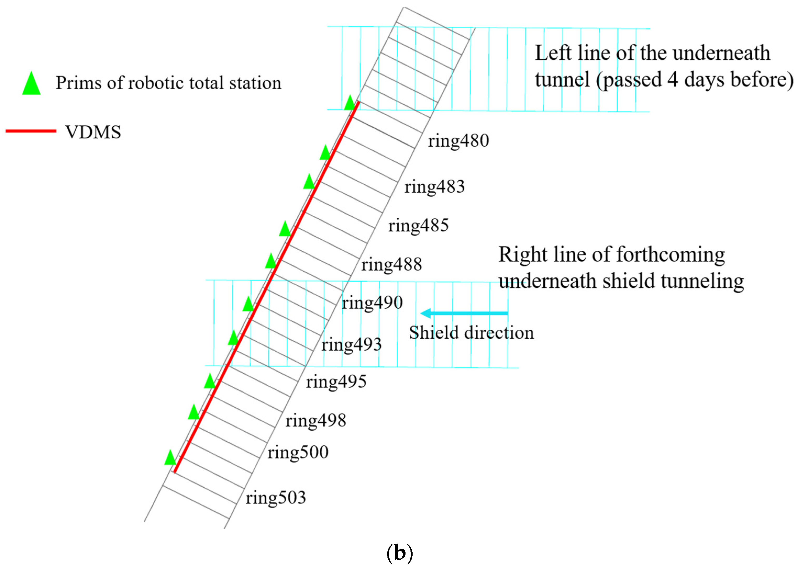 Geosciences 13 00189 g006b