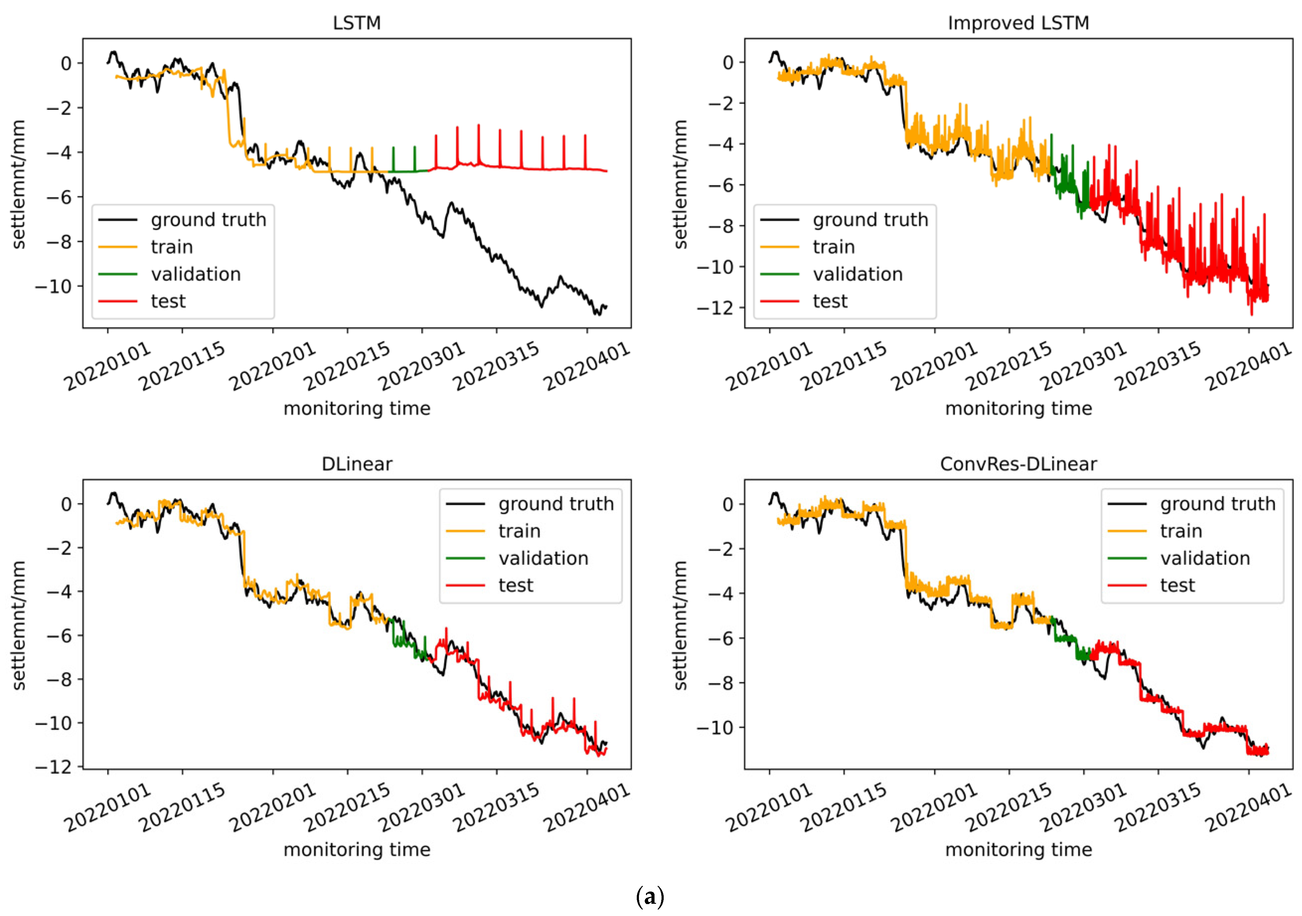 Geosciences 13 00189 g009a