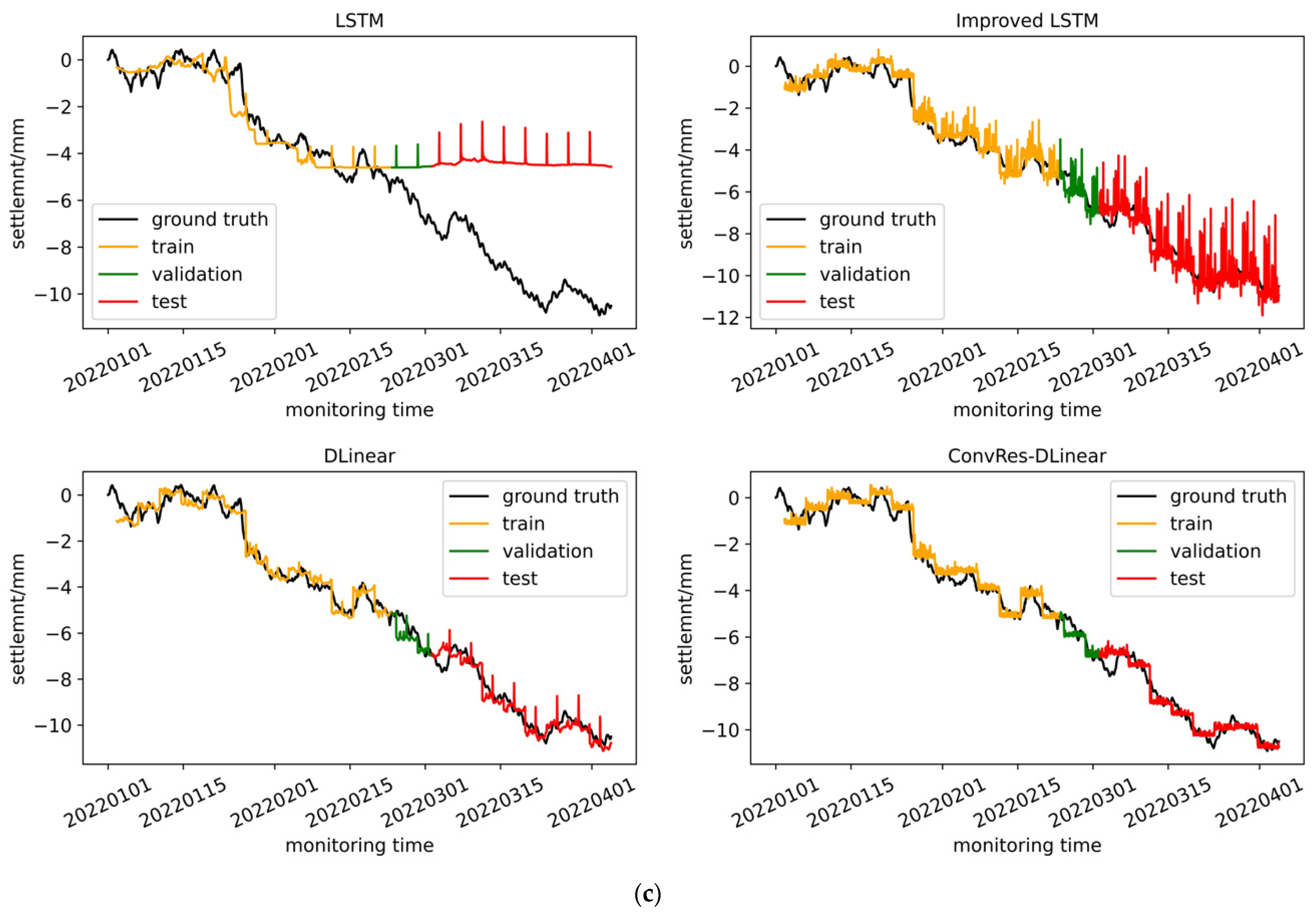 Geosciences 13 00189 g009c