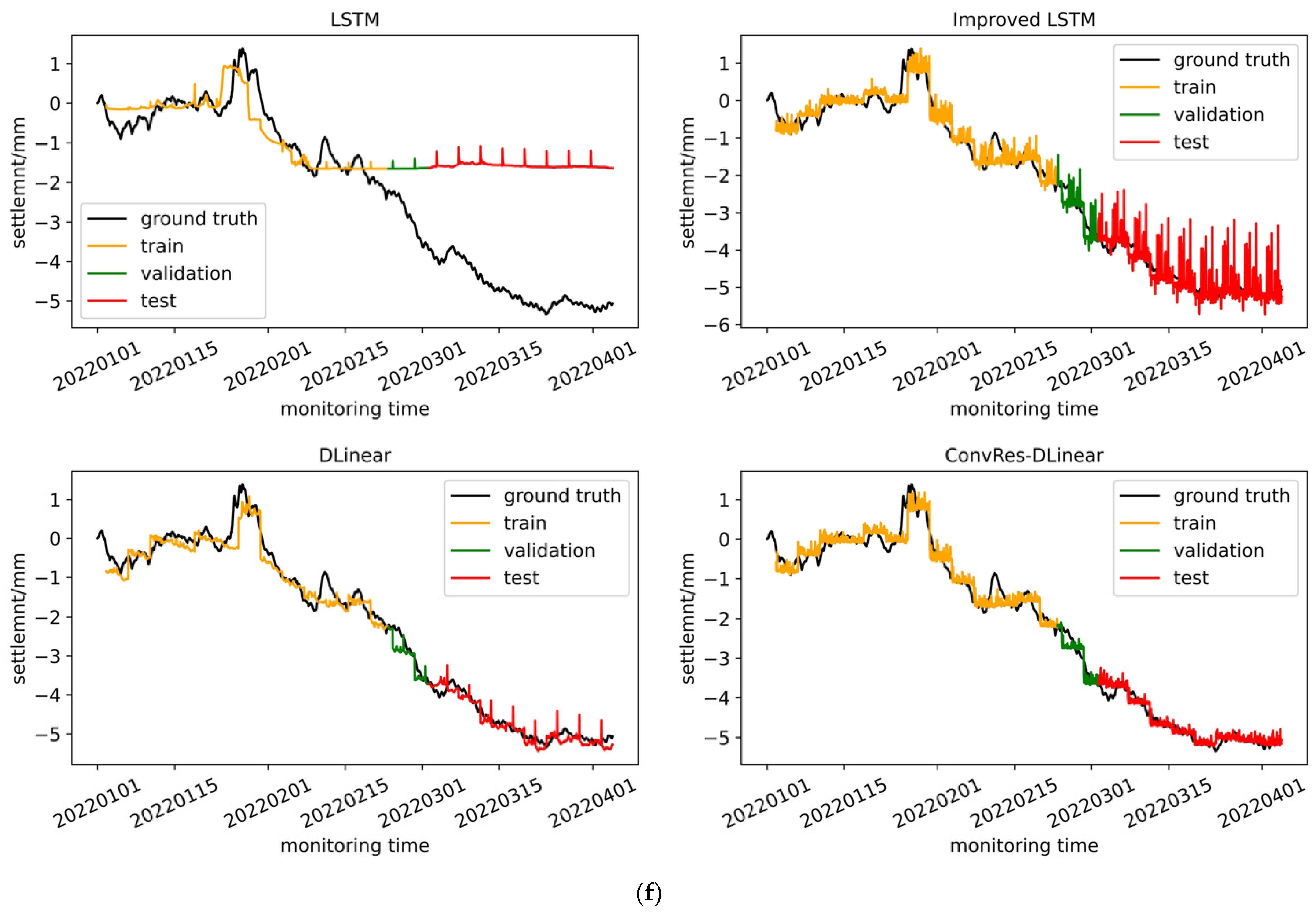 Geosciences 13 00189 g009f