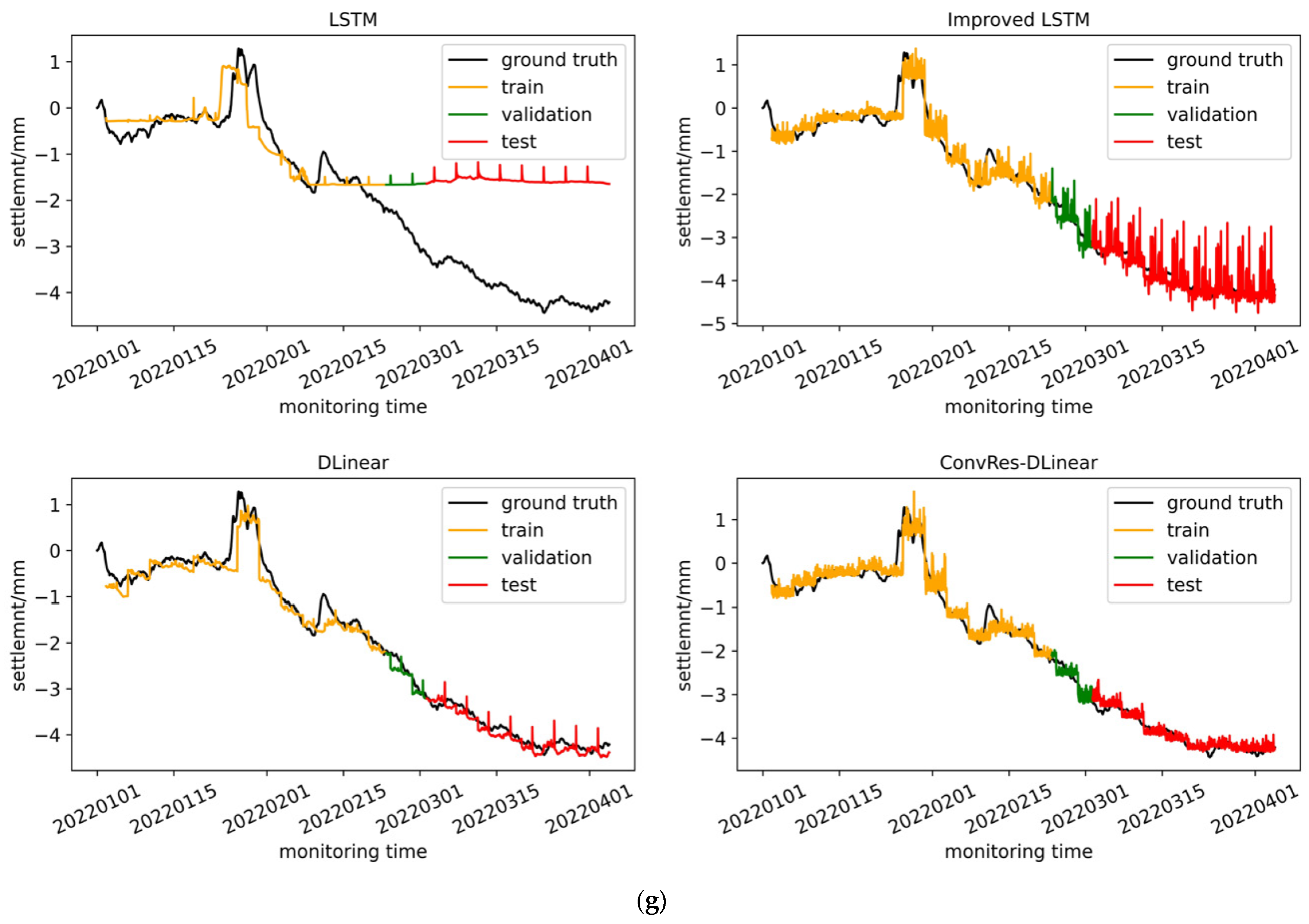 Geosciences 13 00189 g009g