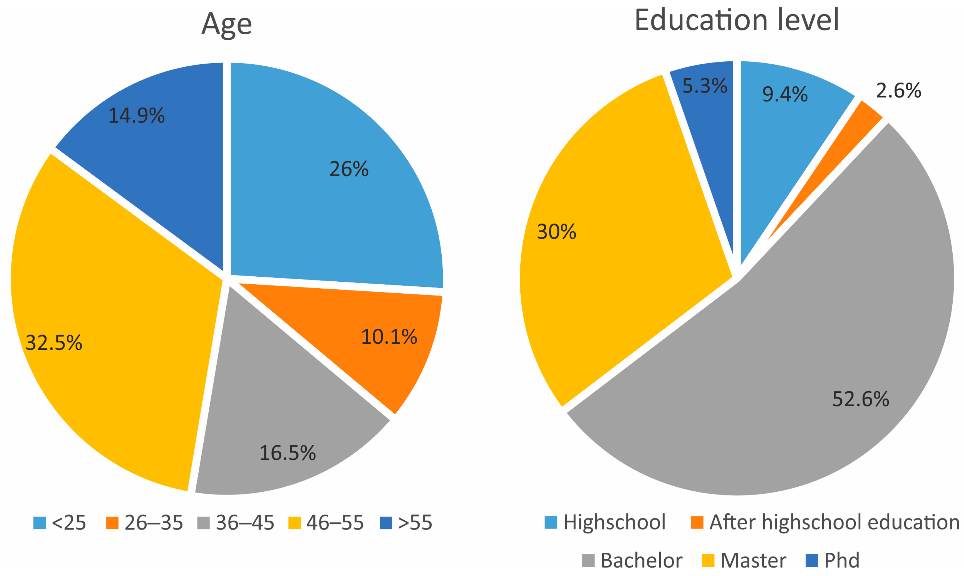 Geosciences 13 00191 g002