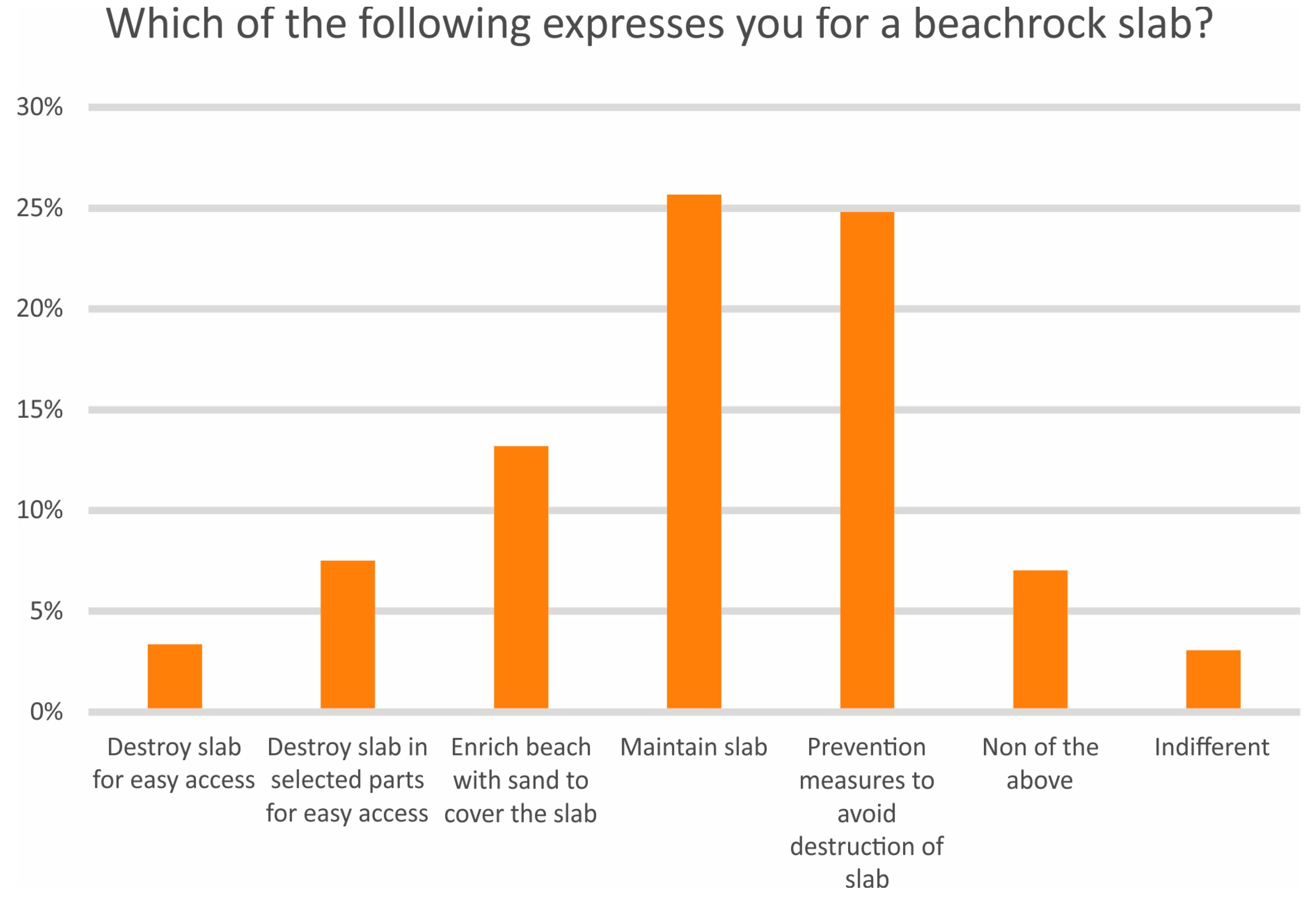 Geosciences 13 00191 g005
