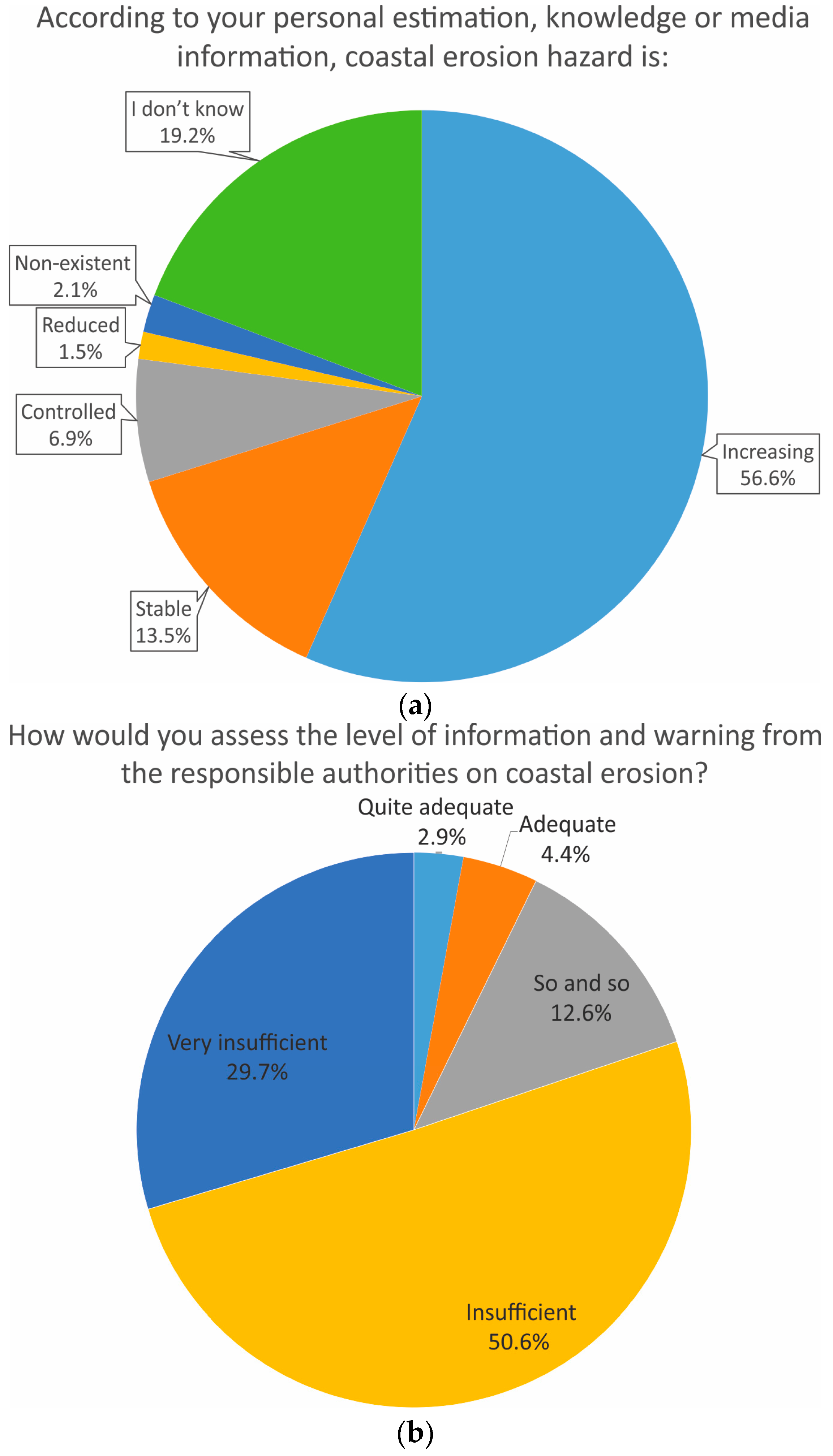 Geosciences 13 00191 g006