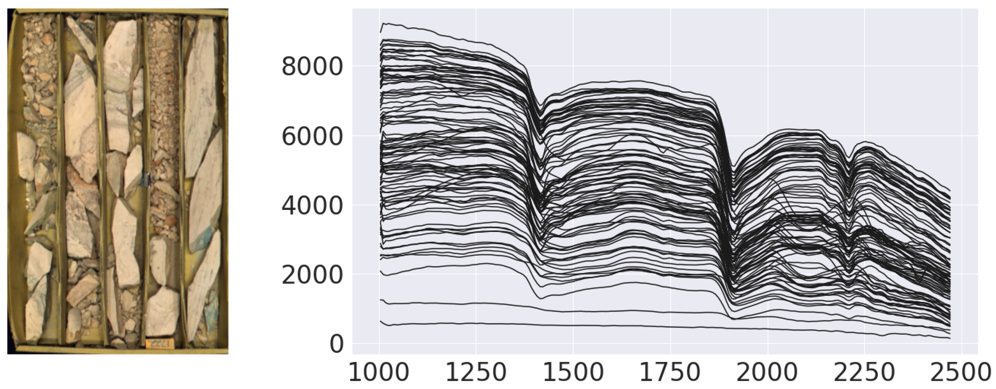 Geosciences 13 00192 g002