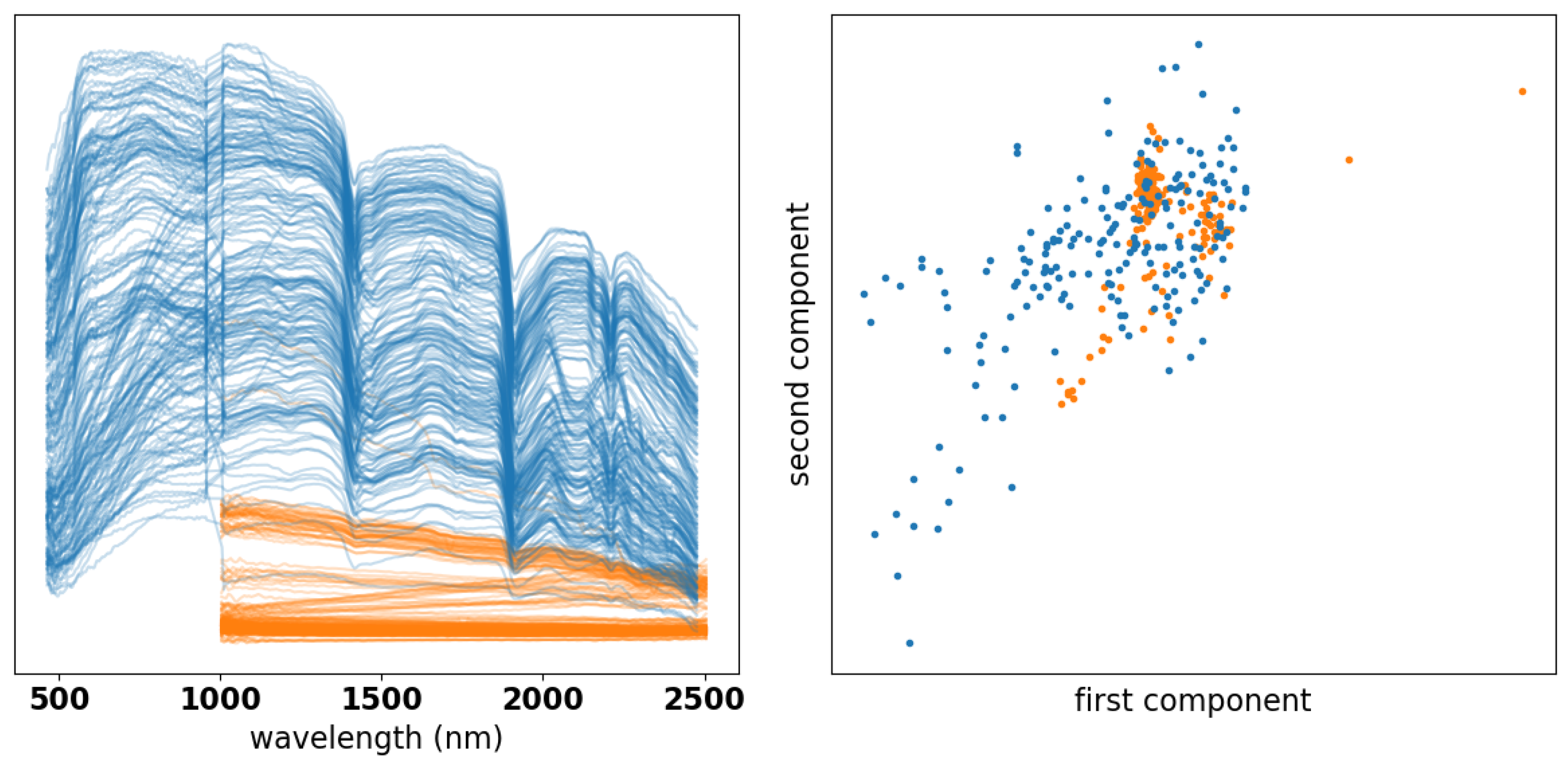 Geosciences 13 00192 g006