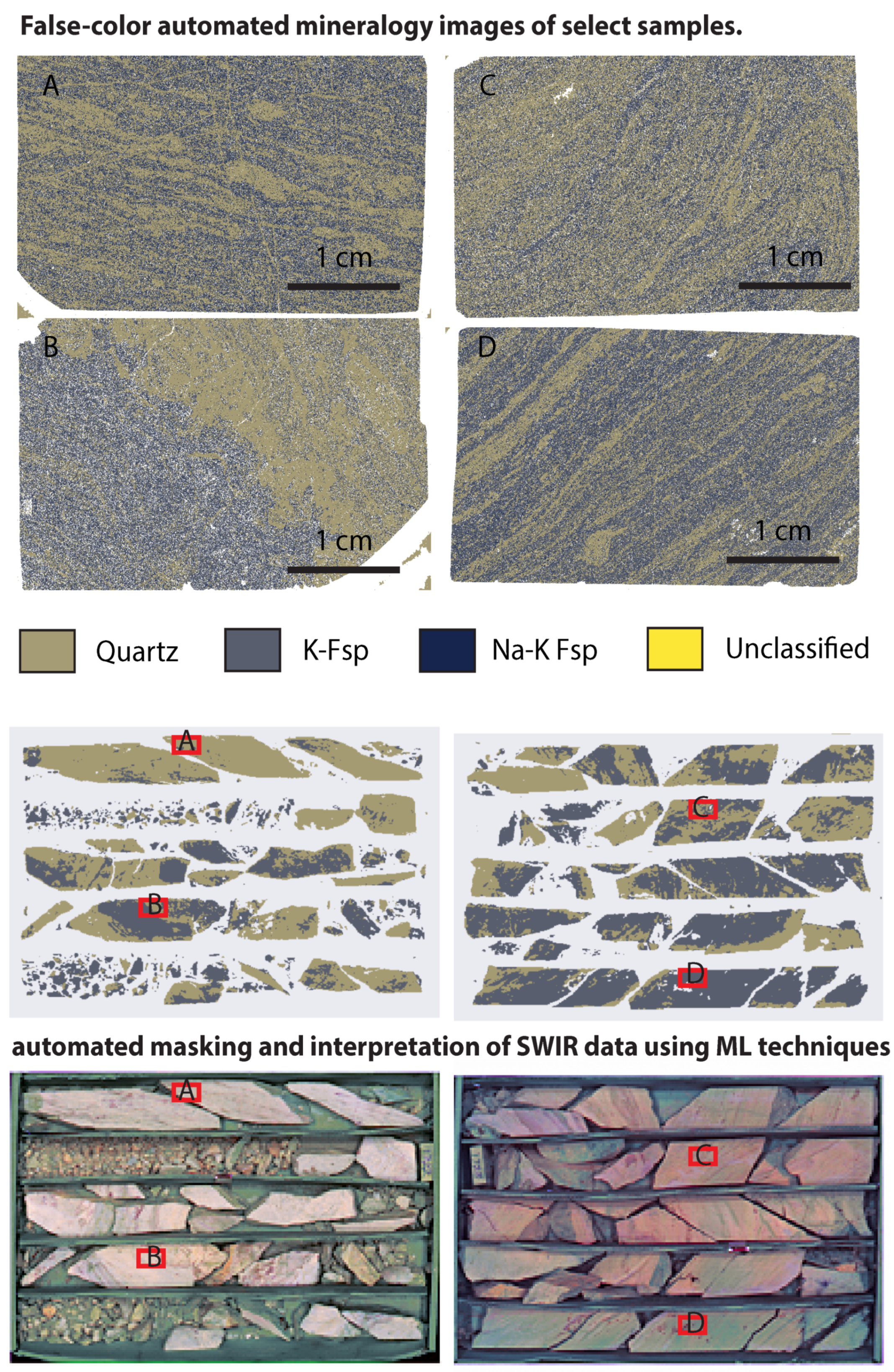 Geosciences 13 00192 g008