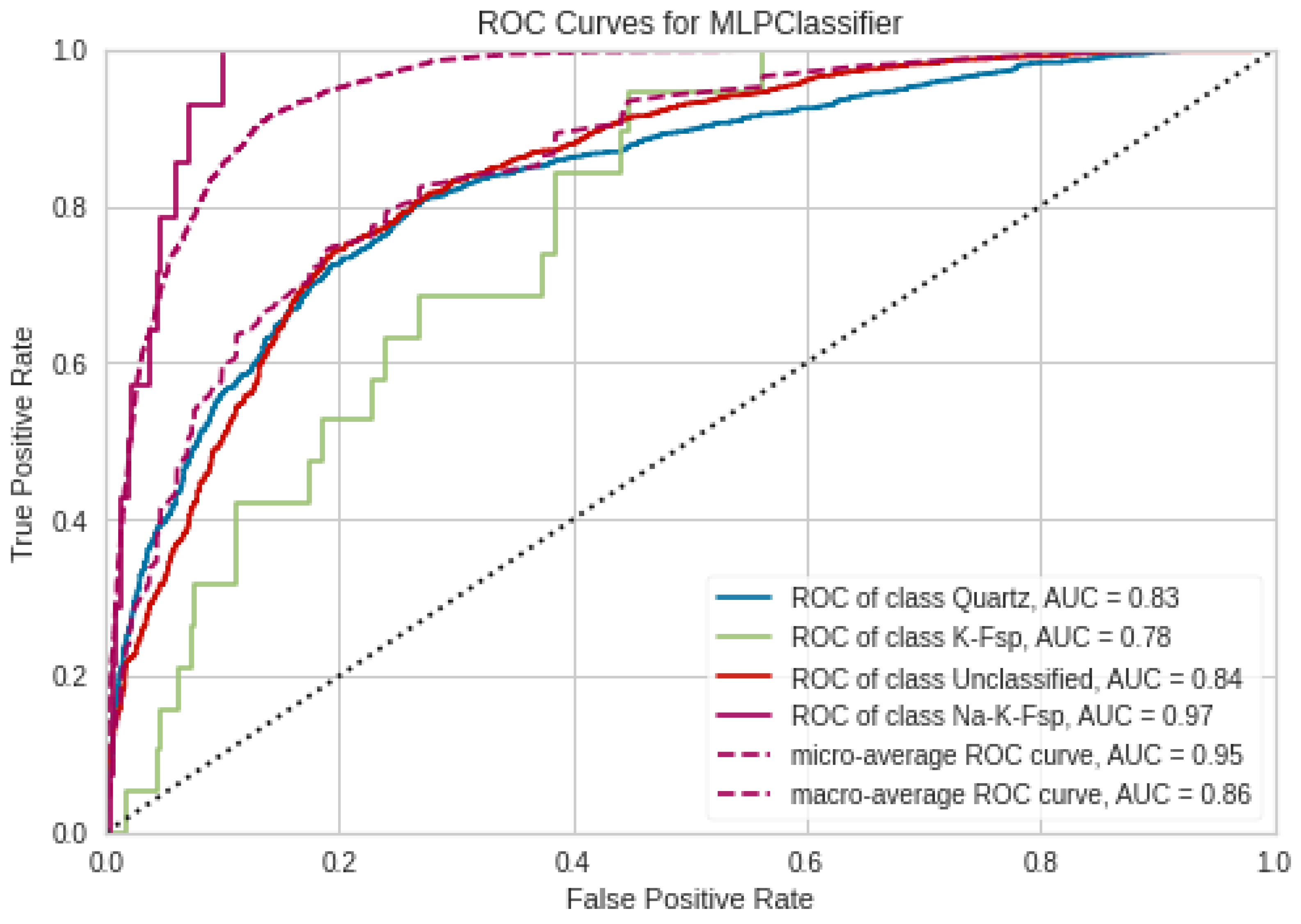 Geosciences 13 00192 g011