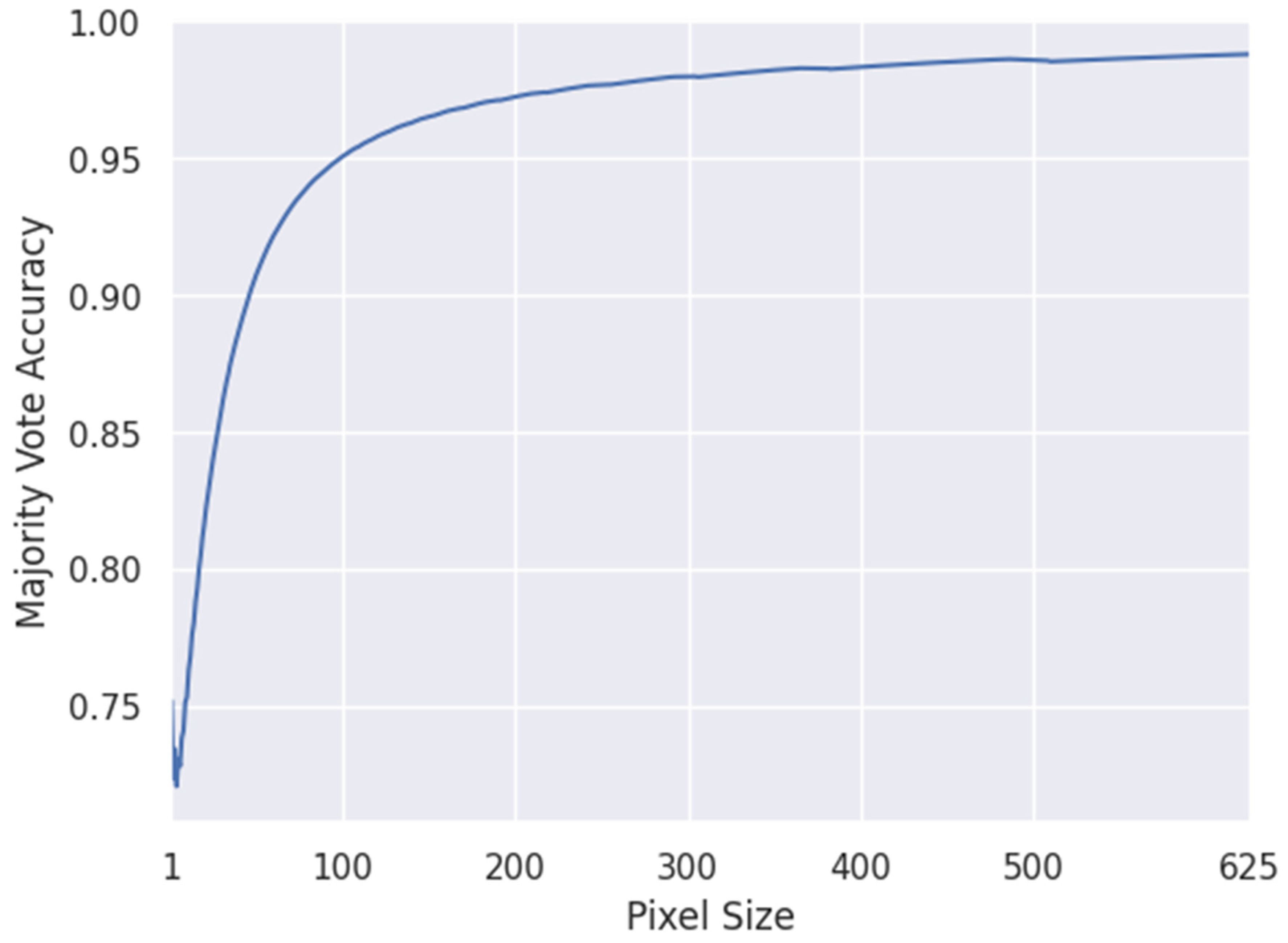 Geosciences 13 00192 g012