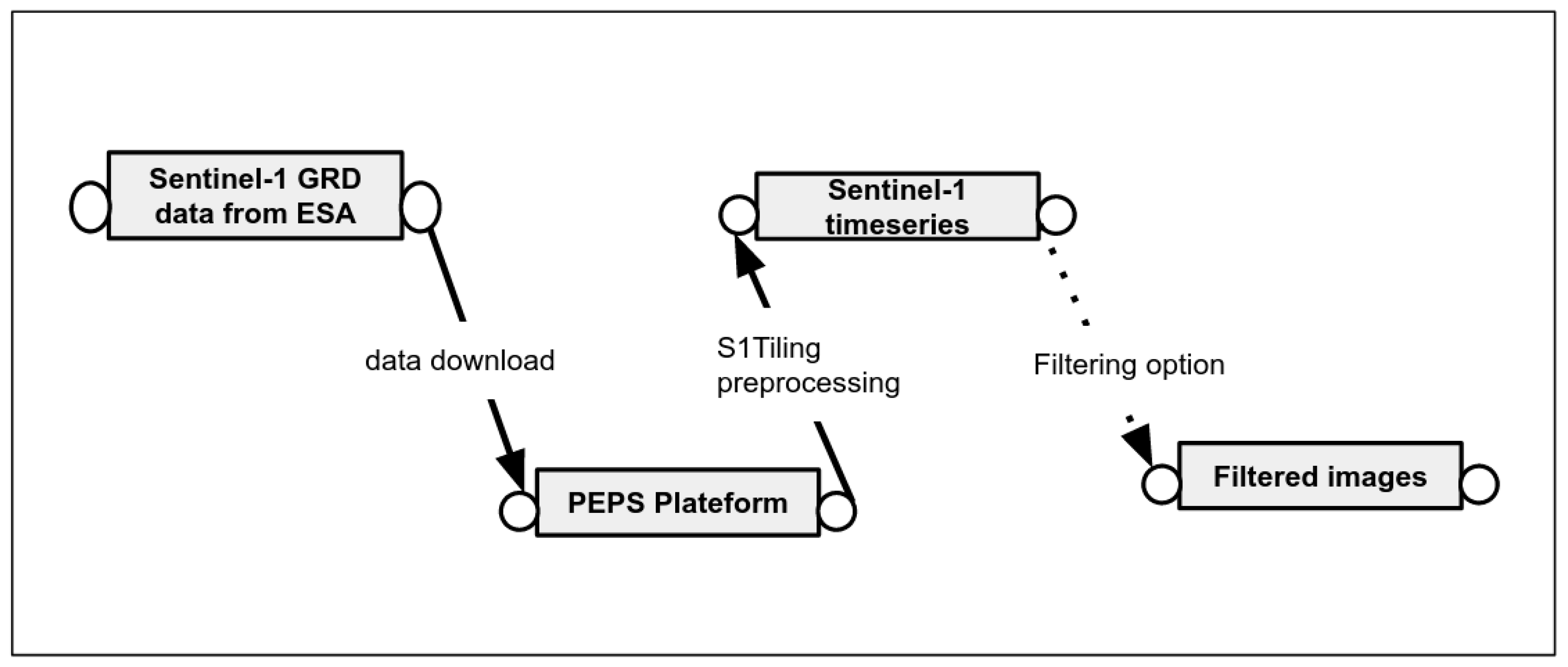 Geosciences 13 00193 g002