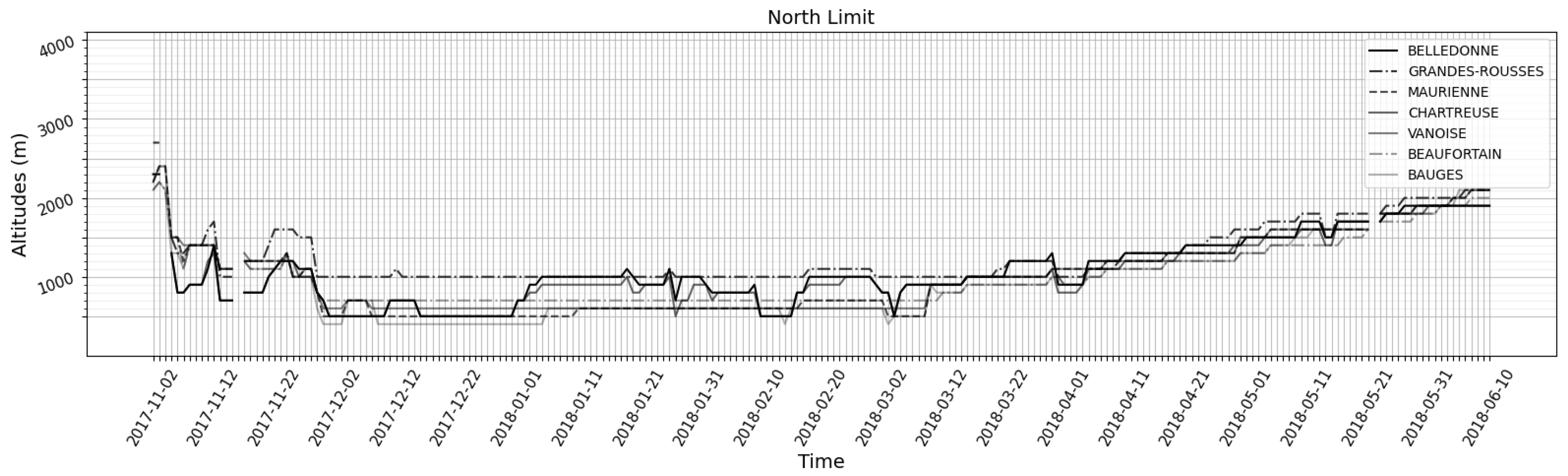 Geosciences 13 00193 g003