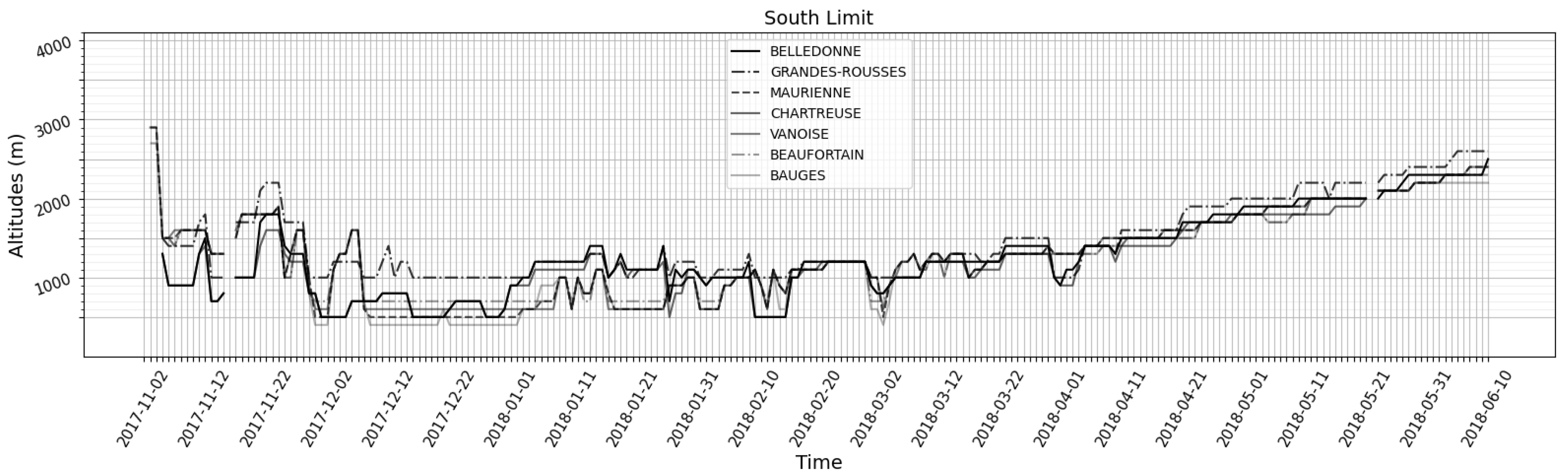 Geosciences 13 00193 g004