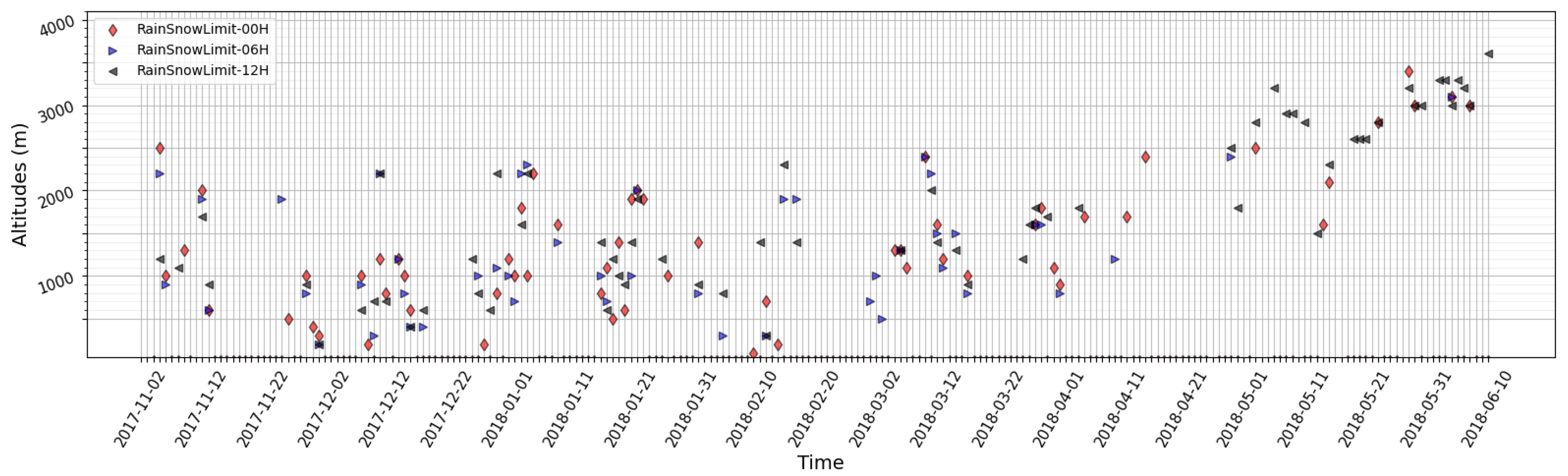 Geosciences 13 00193 g005