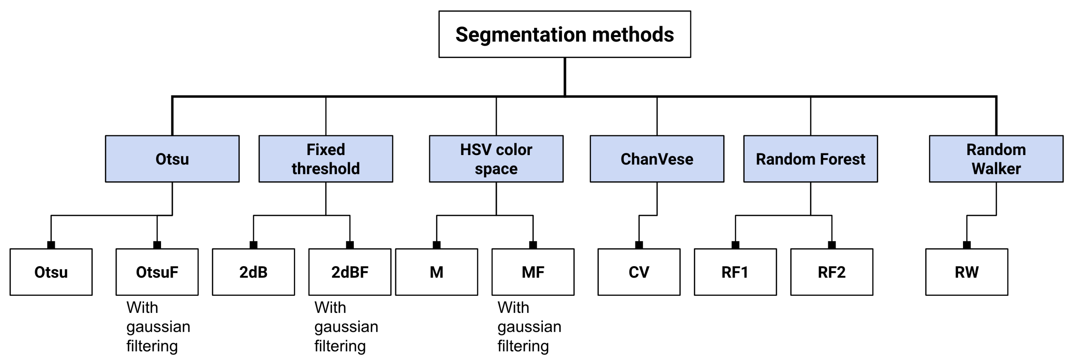 Geosciences 13 00193 g006