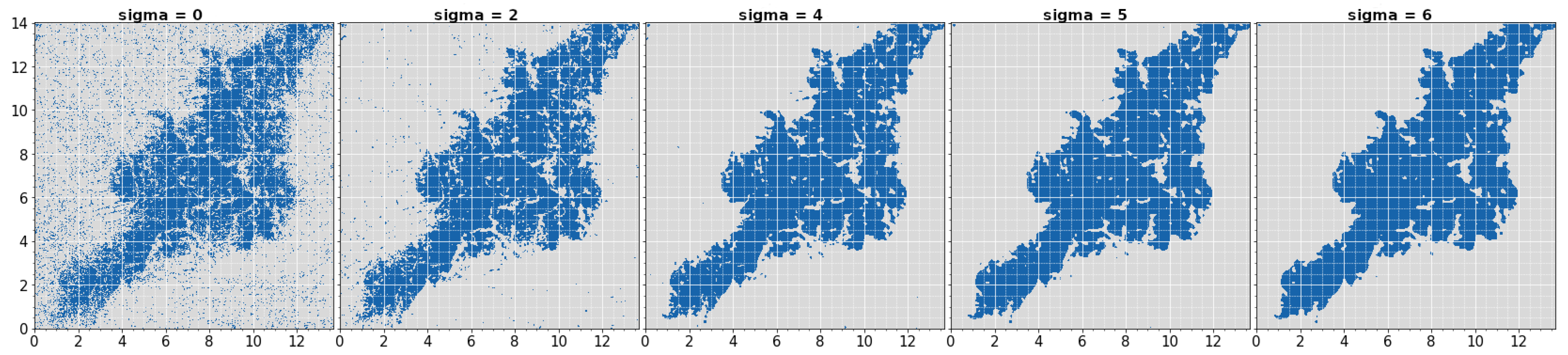 Geosciences 13 00193 g008