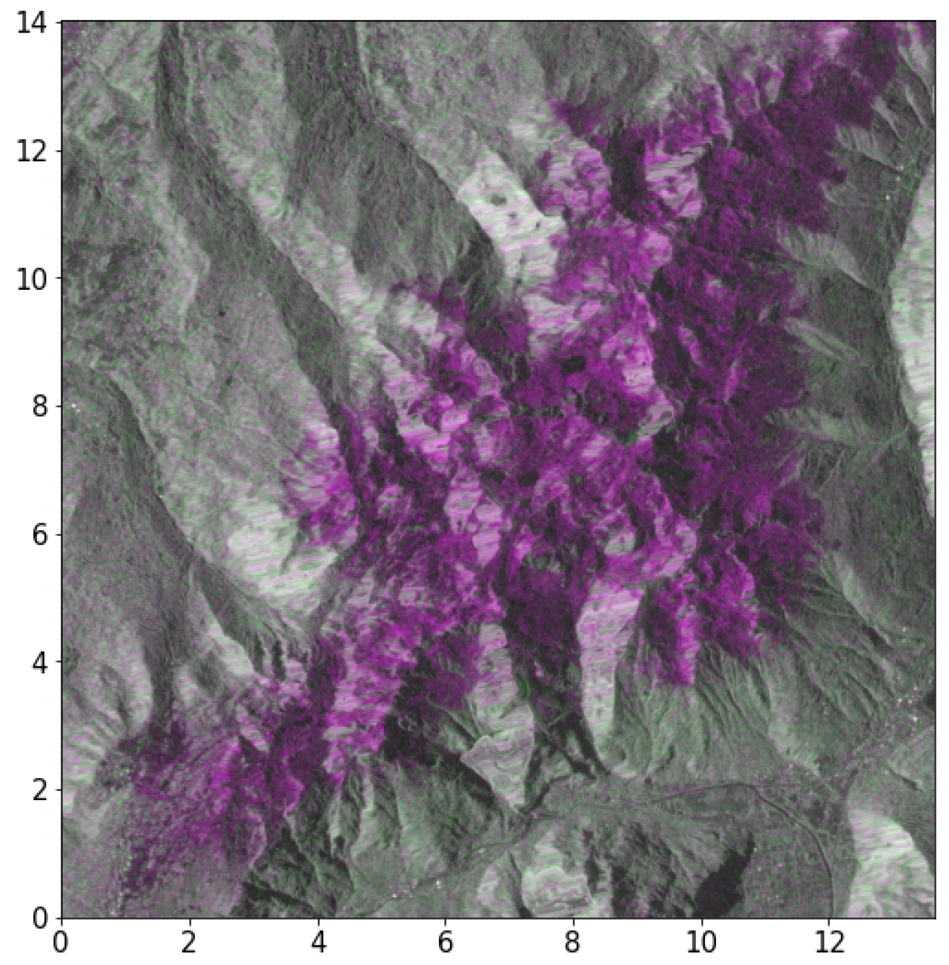 Geosciences 13 00193 g009