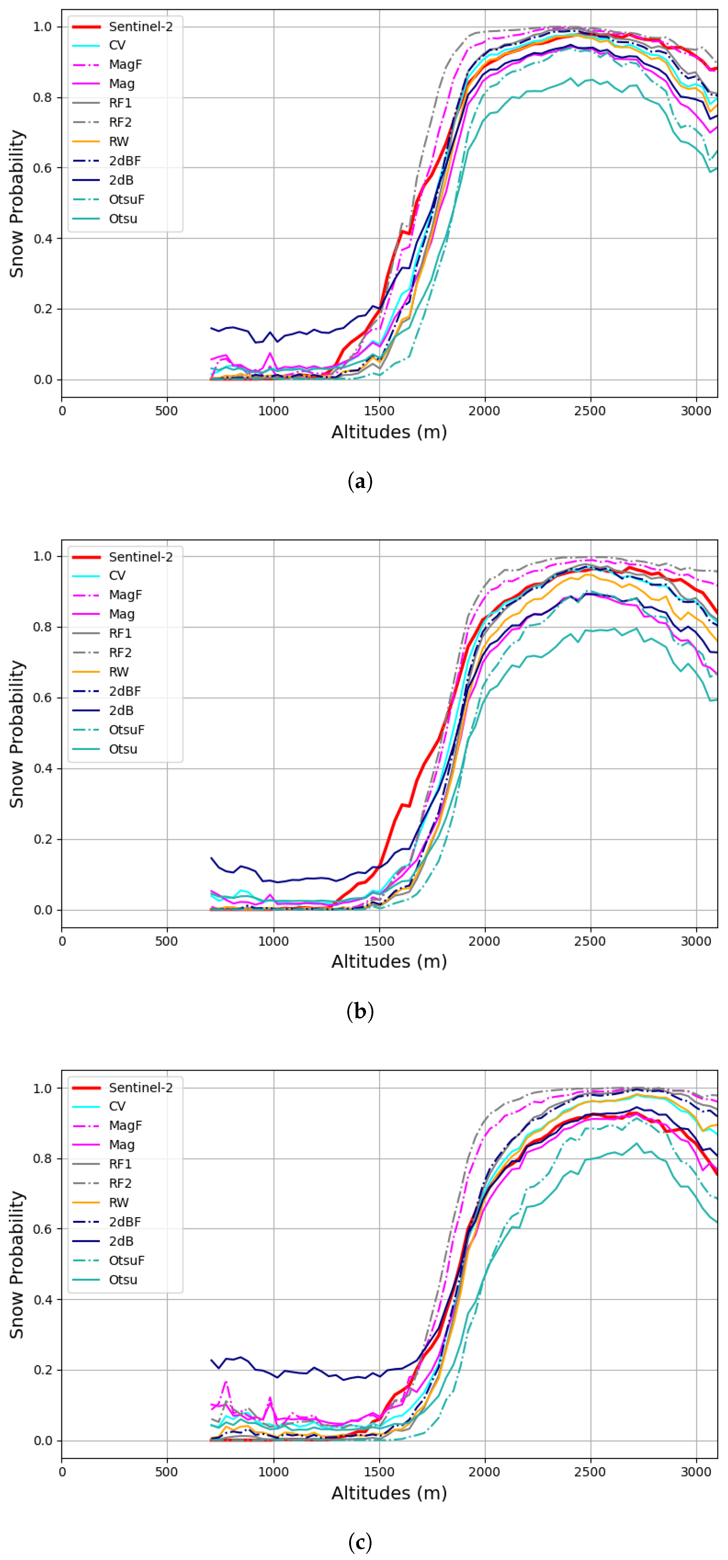 Geosciences 13 00193 g012