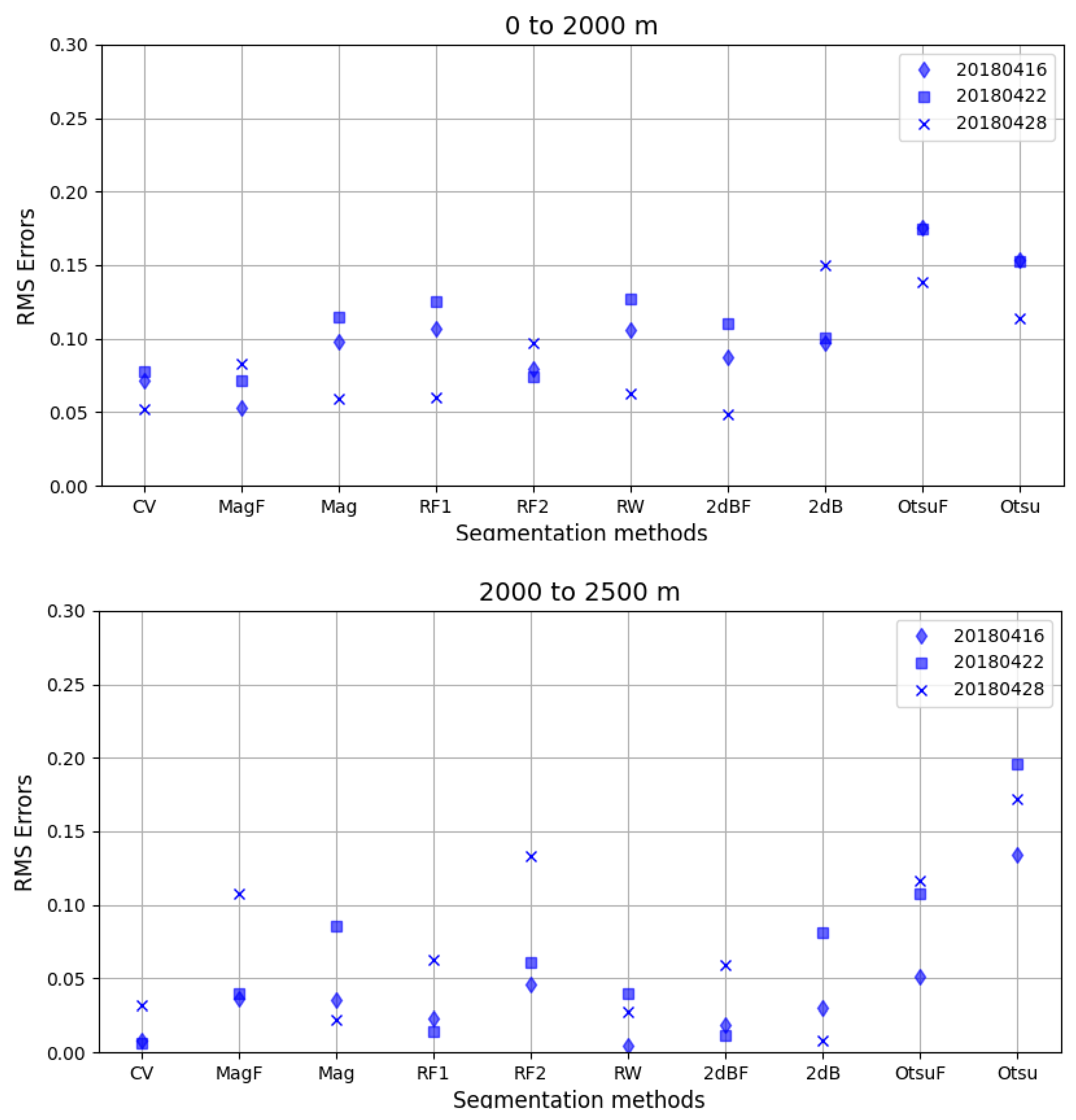 Geosciences 13 00193 g013