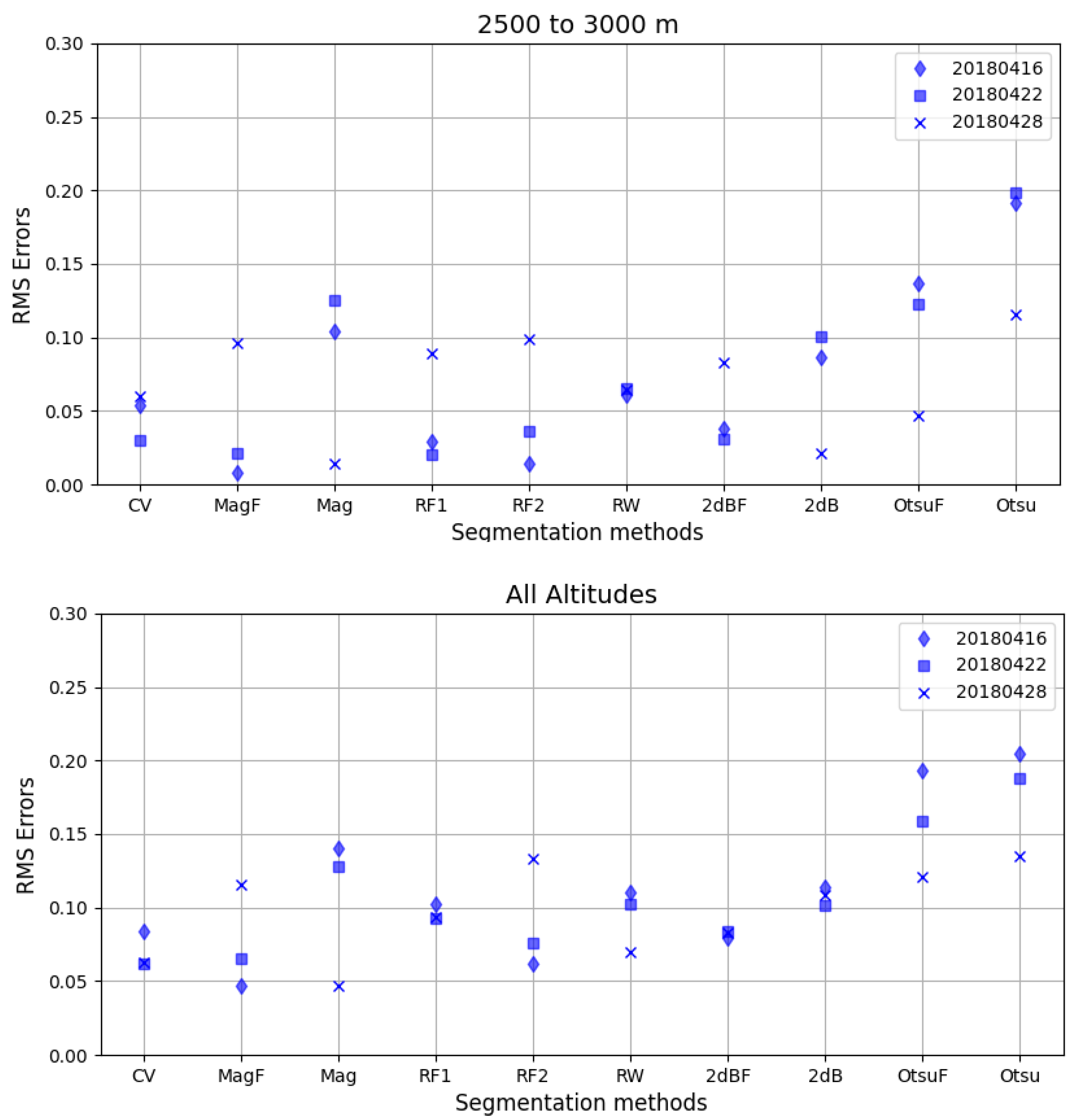 Geosciences 13 00193 g014