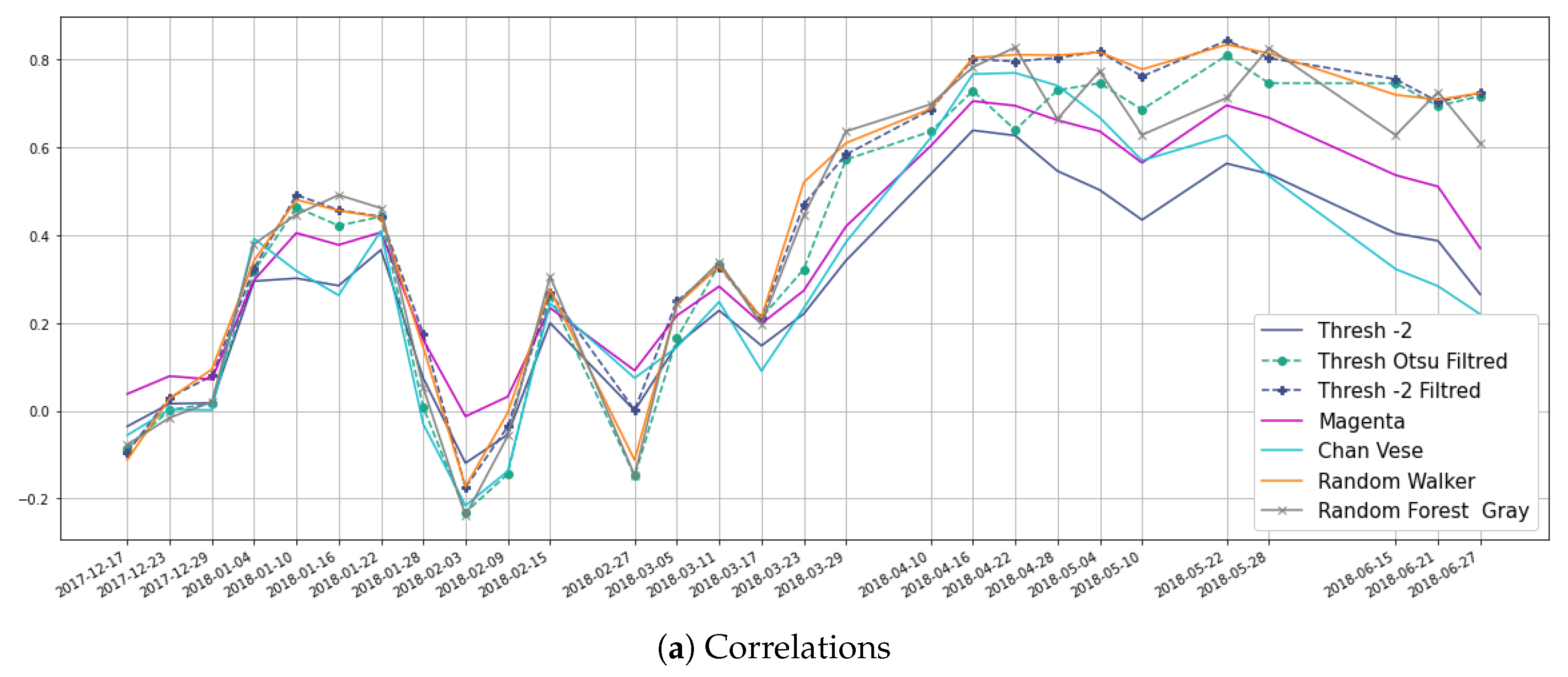 Geosciences 13 00193 g015a