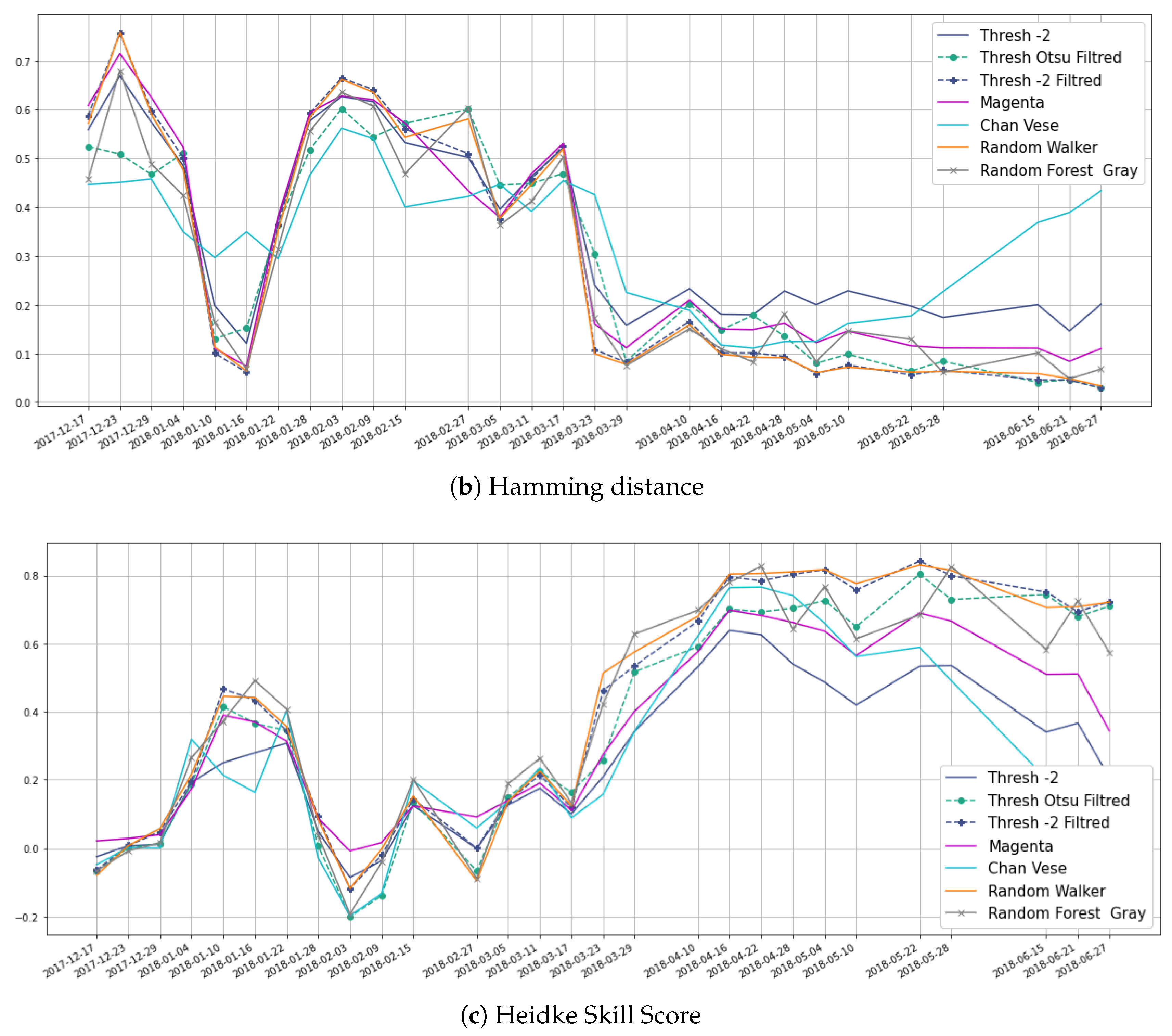 Geosciences 13 00193 g015b