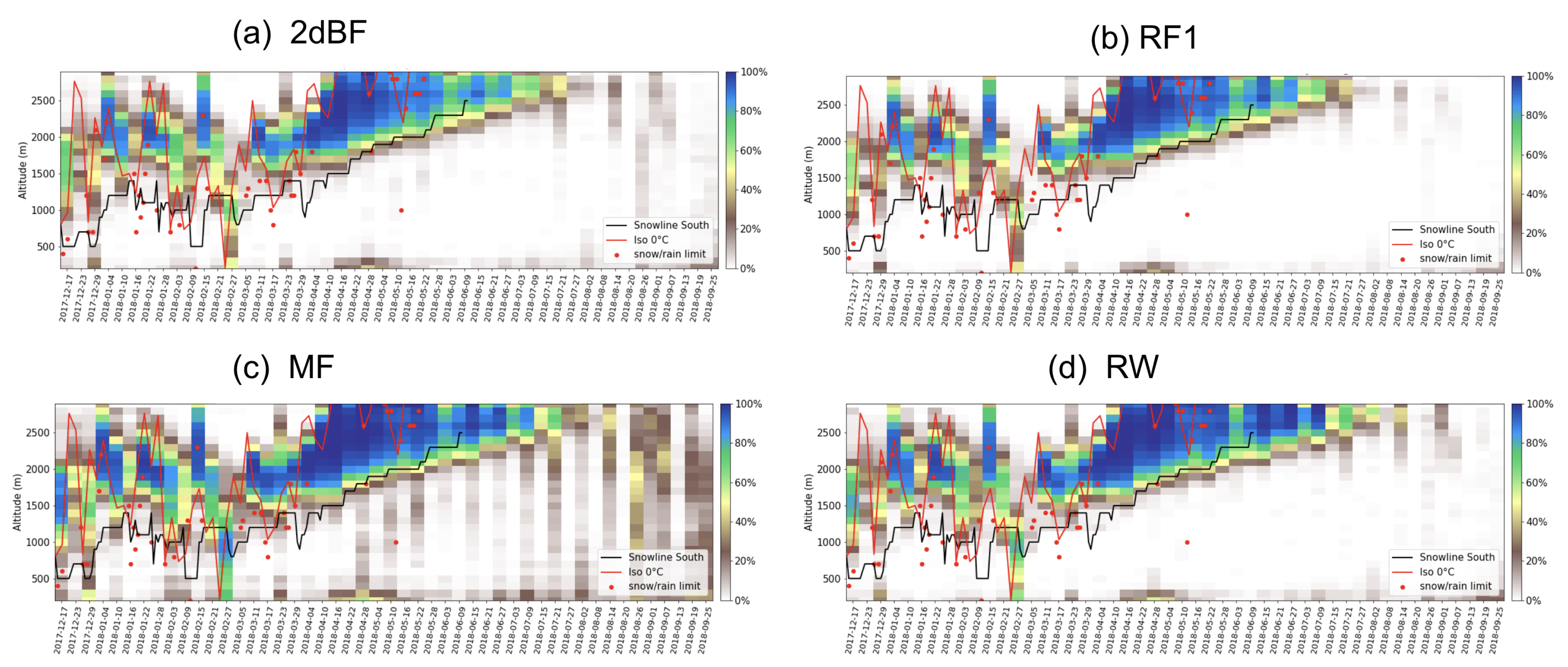 Geosciences 13 00193 g016