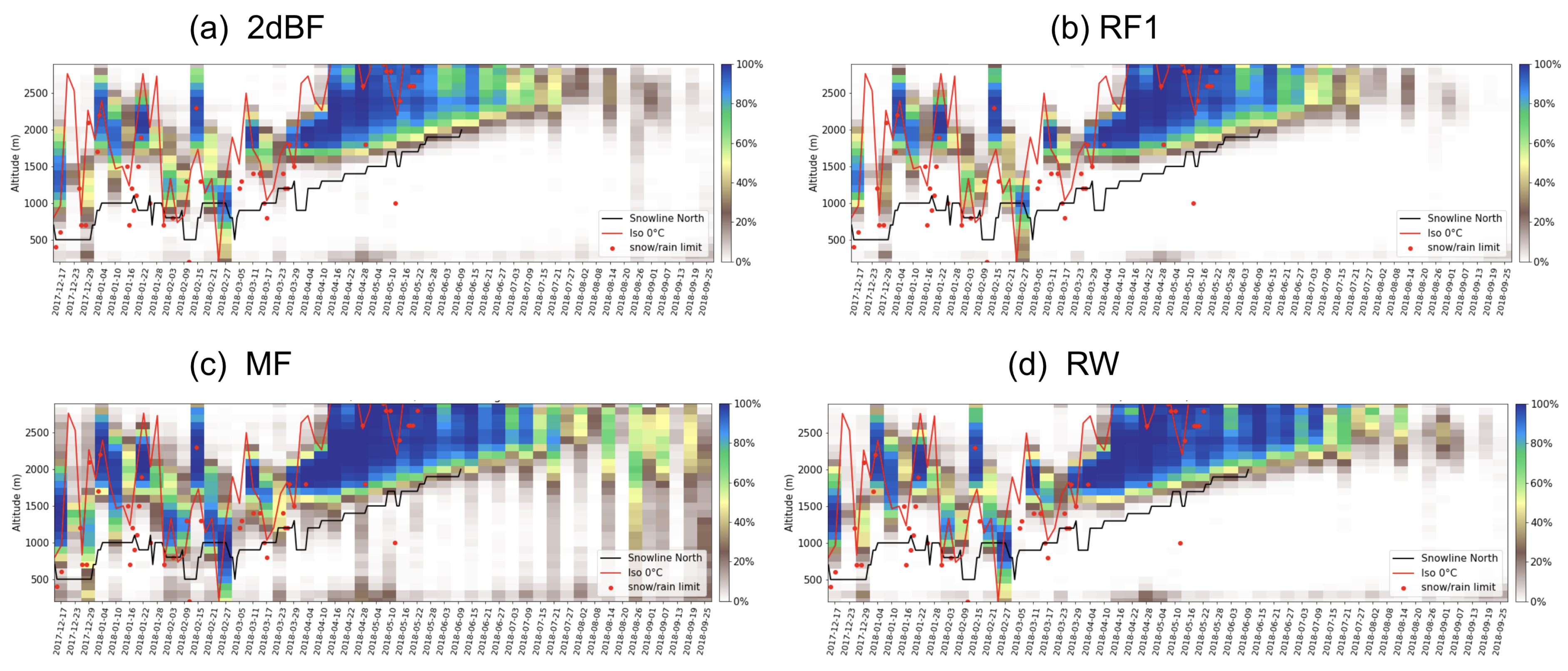 Geosciences 13 00193 g017