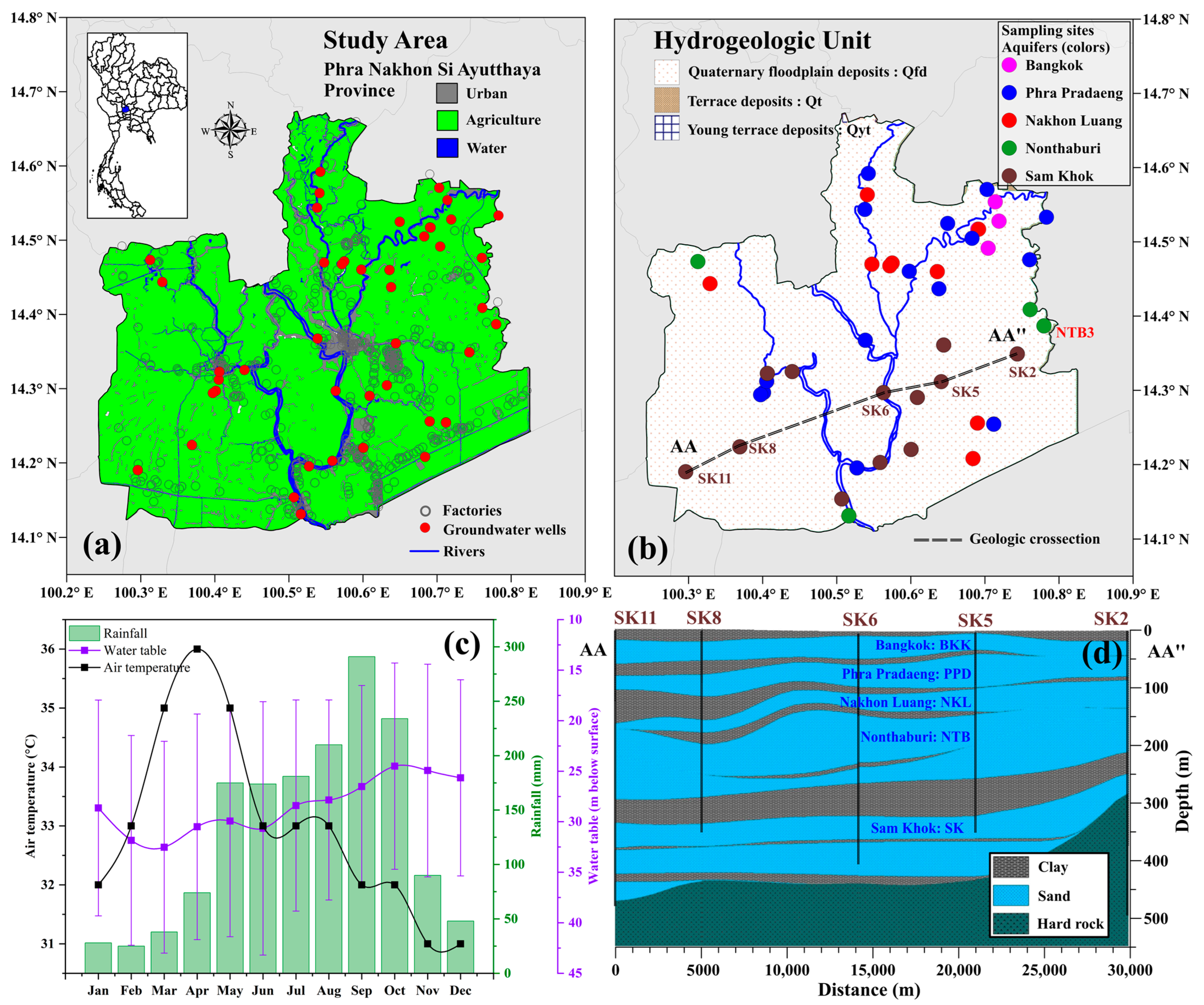 Geosciences 13 00195 g001