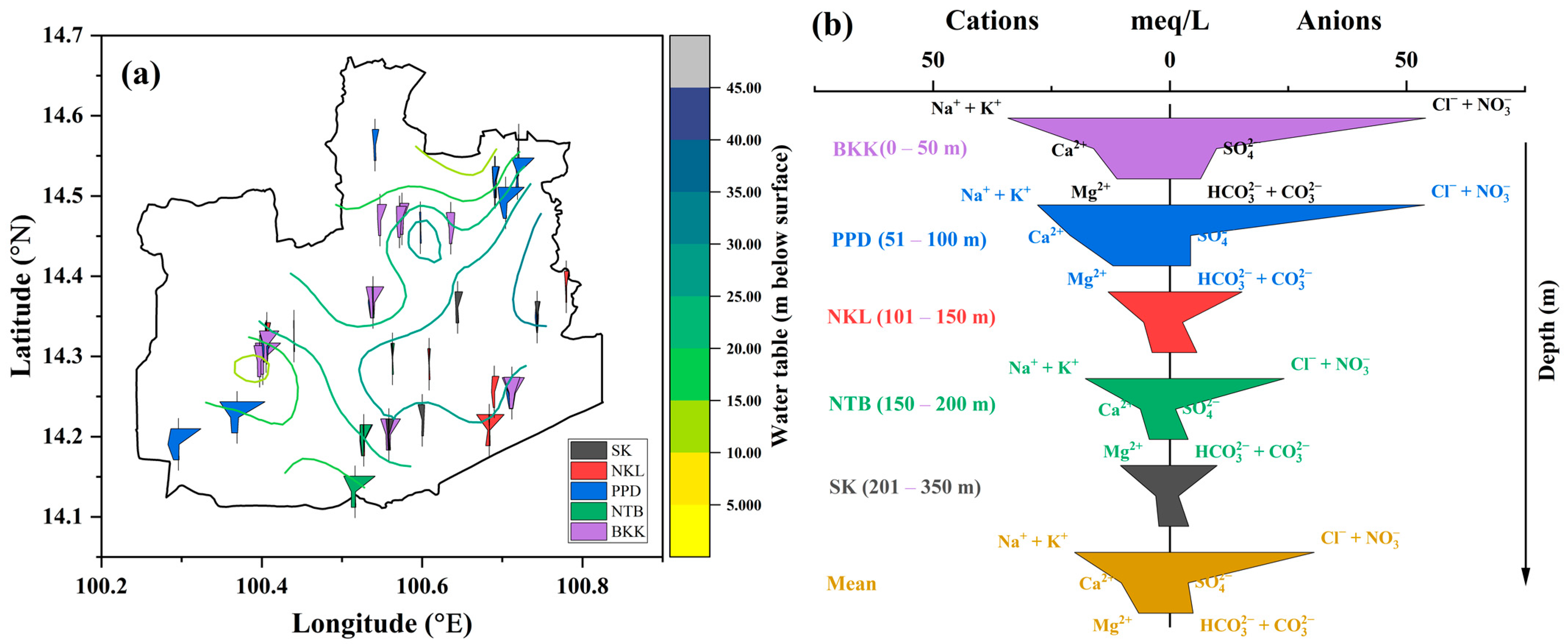 Geosciences 13 00195 g002