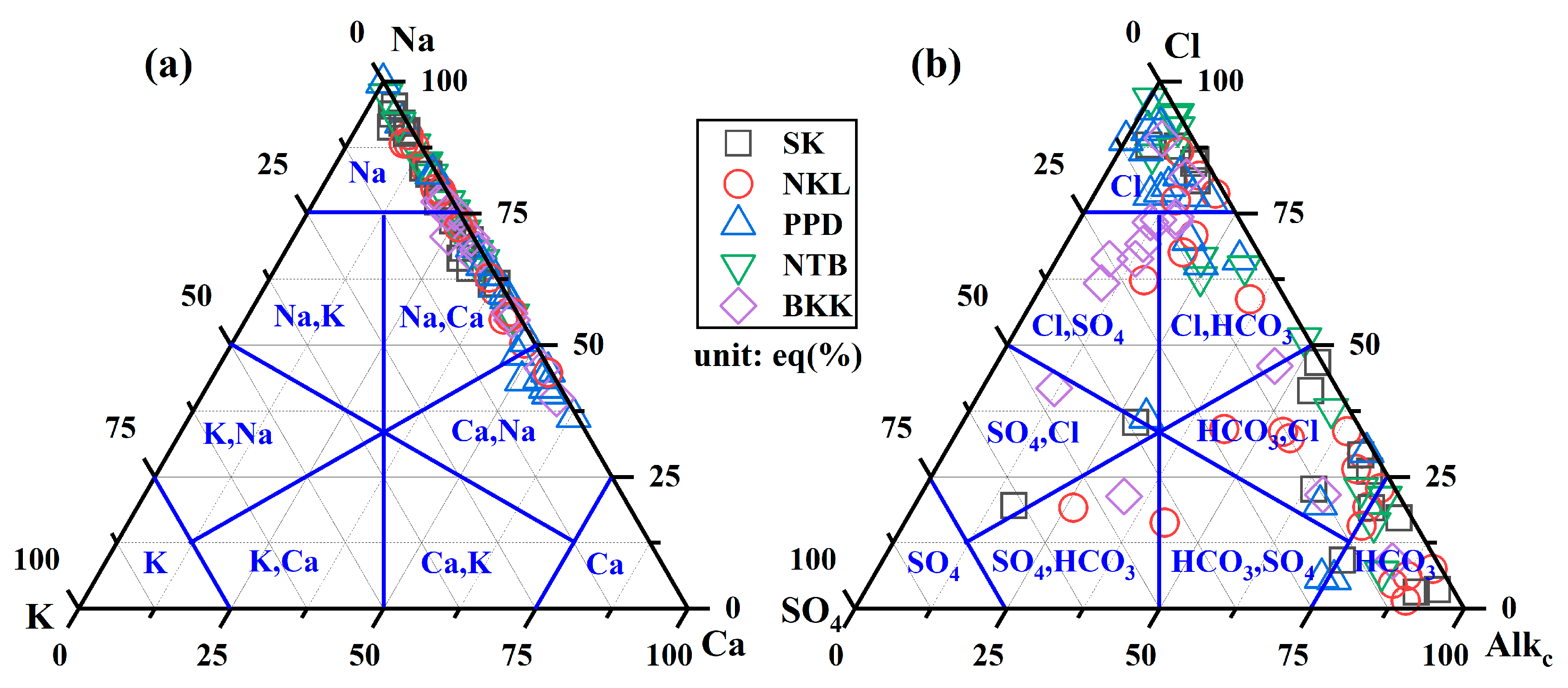 Geosciences 13 00195 g004