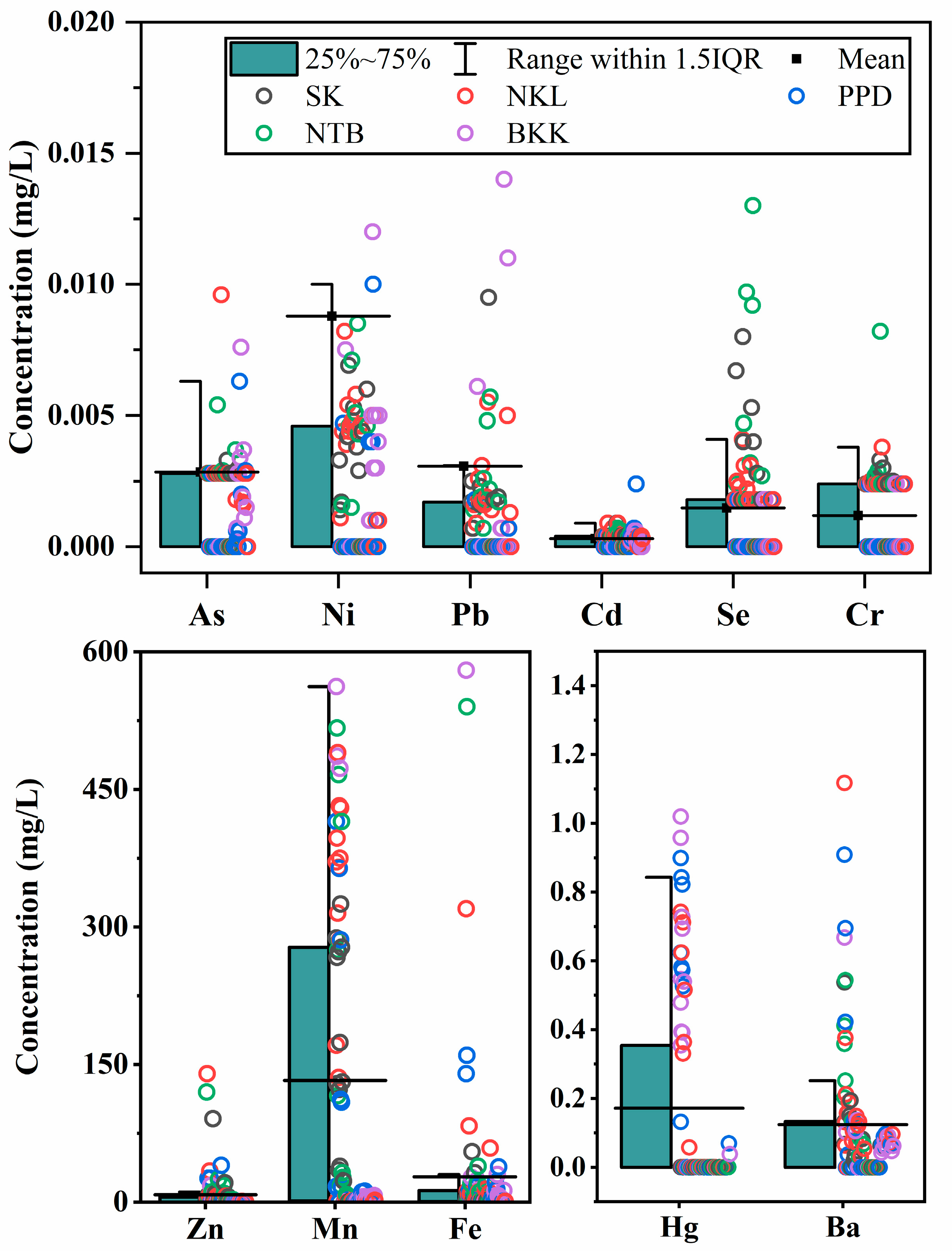 Geosciences 13 00195 g006