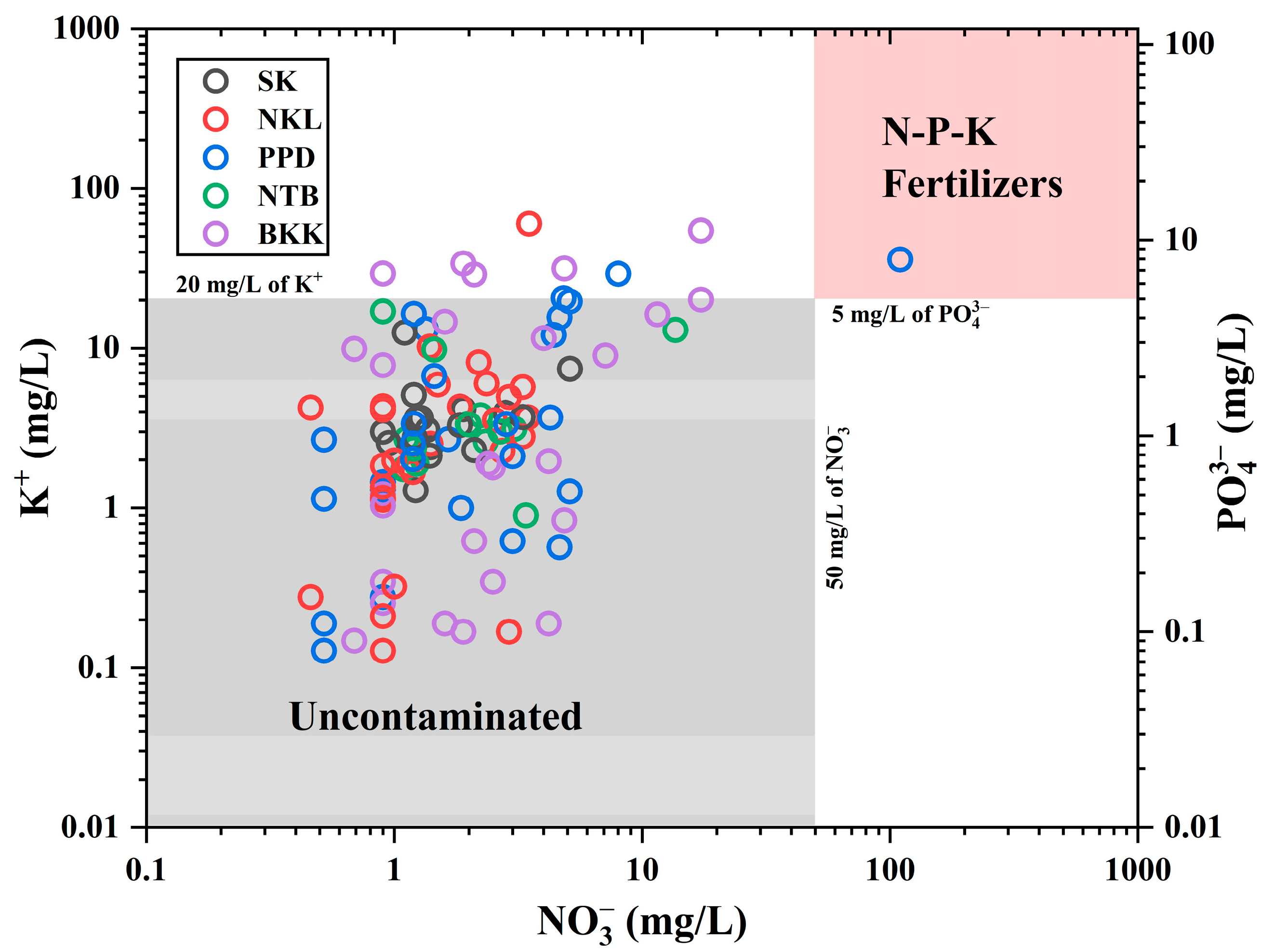 Geosciences 13 00195 g008