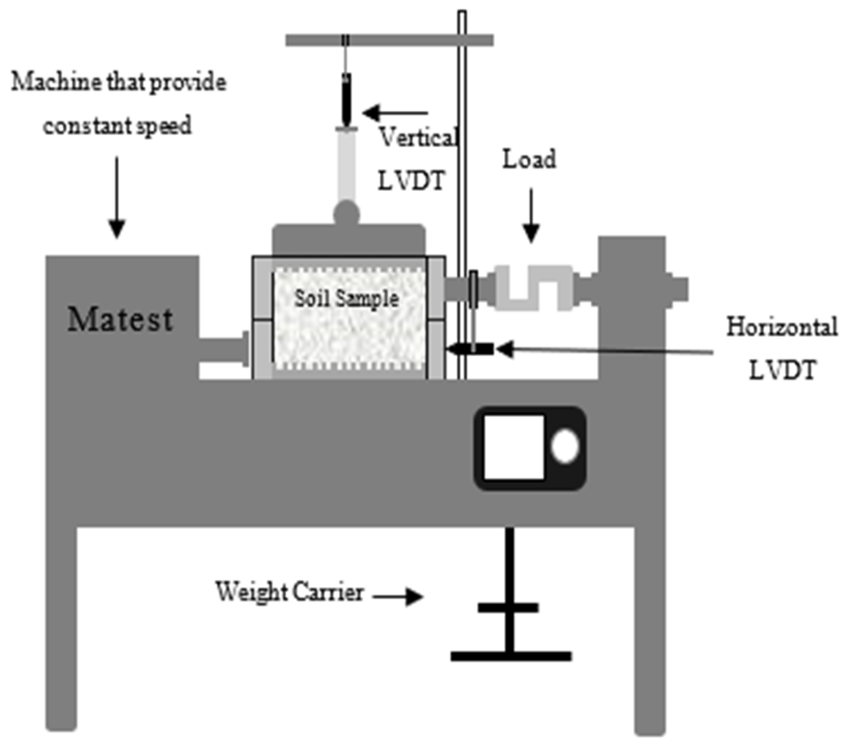 Geosciences 13 00197 g002